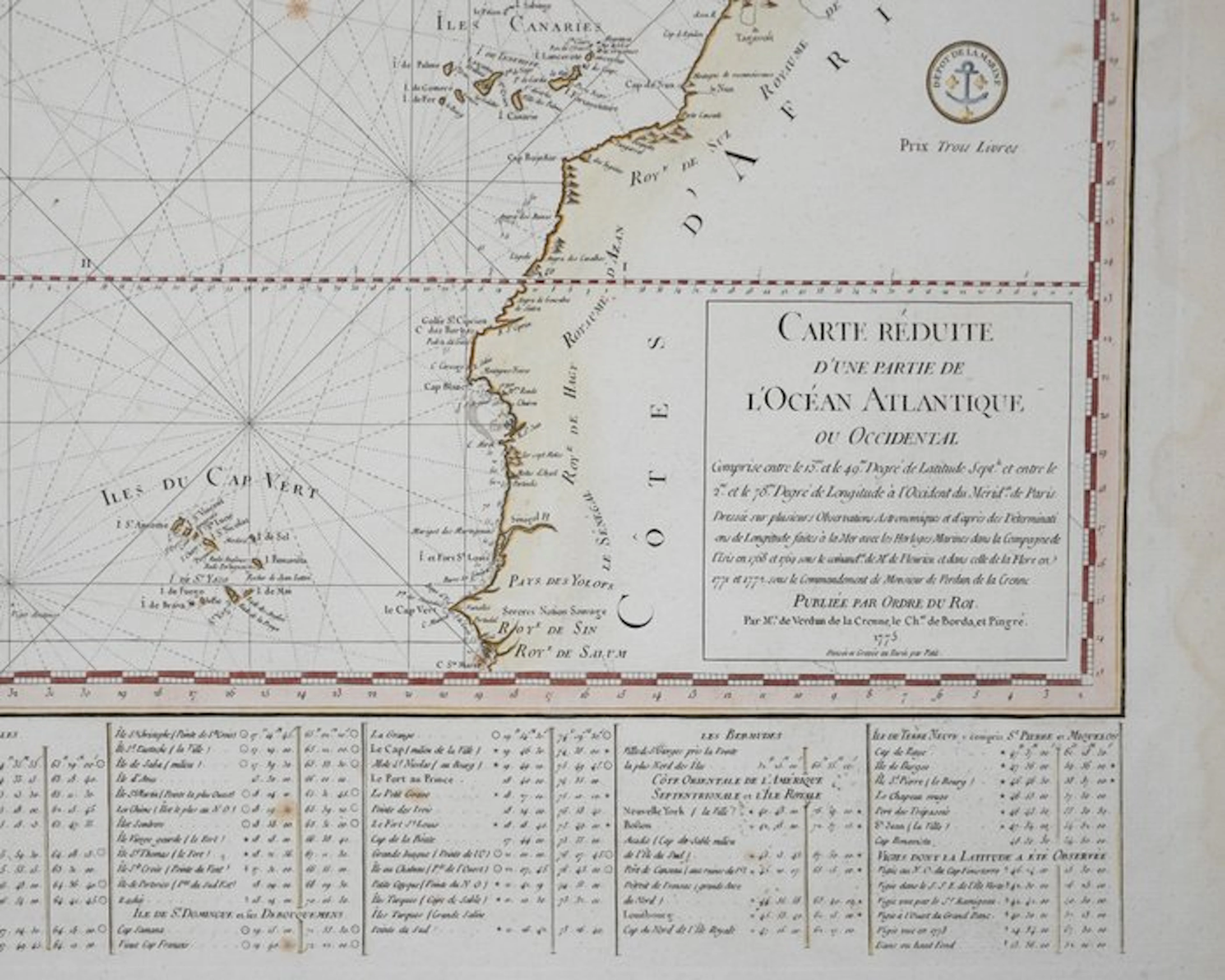 Atlantic Ocean - French Sea Chart; Bellin - Carte Reduite...