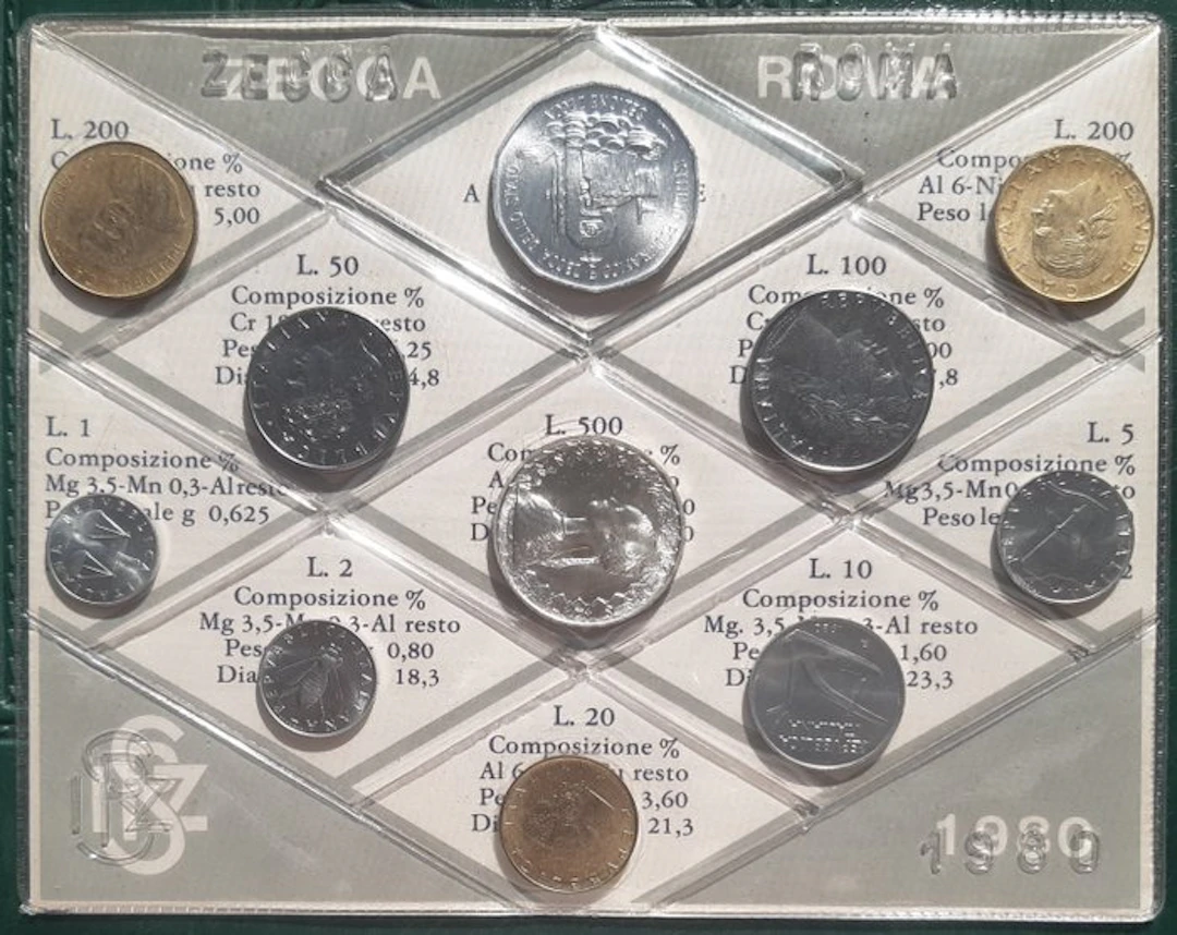 Italy. Serie Divisionale 1980 R (Con 500 Lire Caravelle...