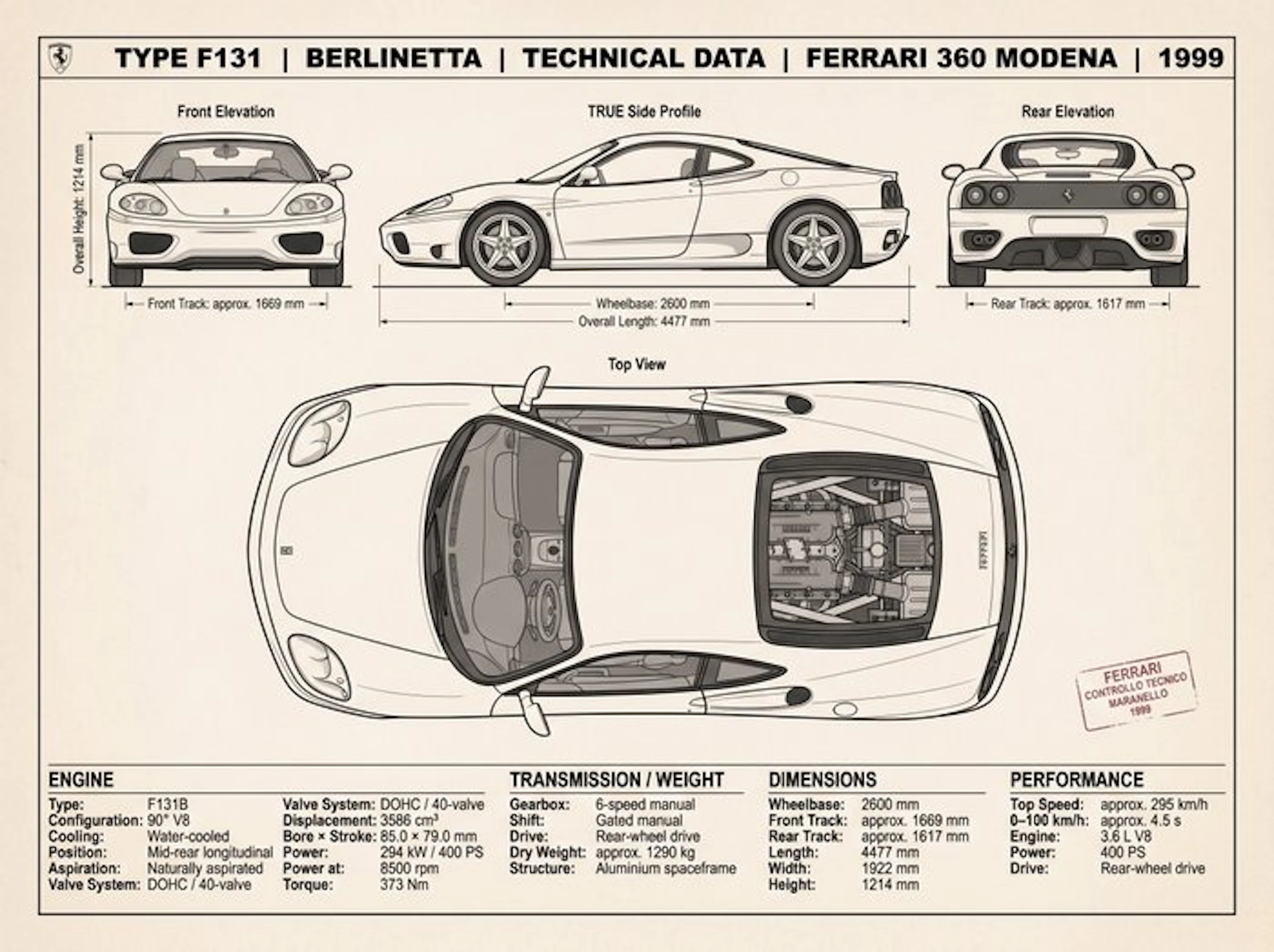 Shmidt.Art - Ferrari - 360 Modena 1999 - 1990s