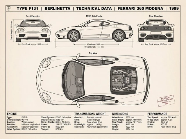 Shmidt.Art - Ferrari - 360 Modena 1999 - 1990s