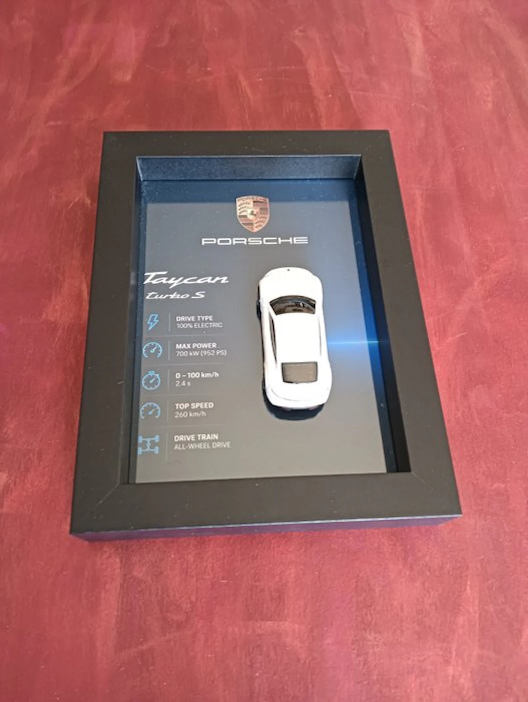 Artwork - Garage Archive - Taycan Turbo S - 2026