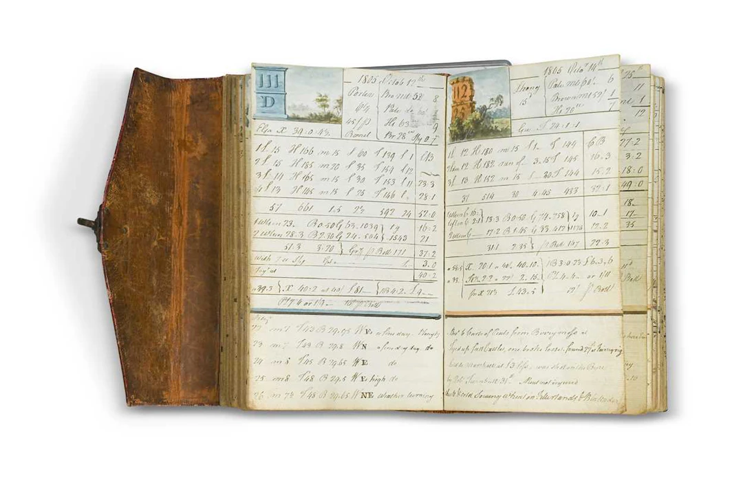 [ROBERTSON (Samuel, of Ednam)] A Brewery Pocket Book No.XII