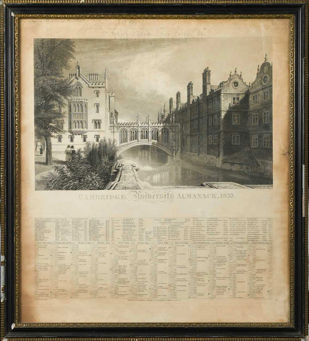 Cambridge University Almanack College engravings, 19th century