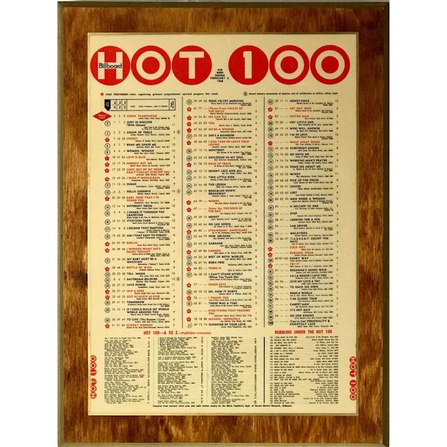 Billboard Hot 100 Feb. 3, 1968 Chart Plaque