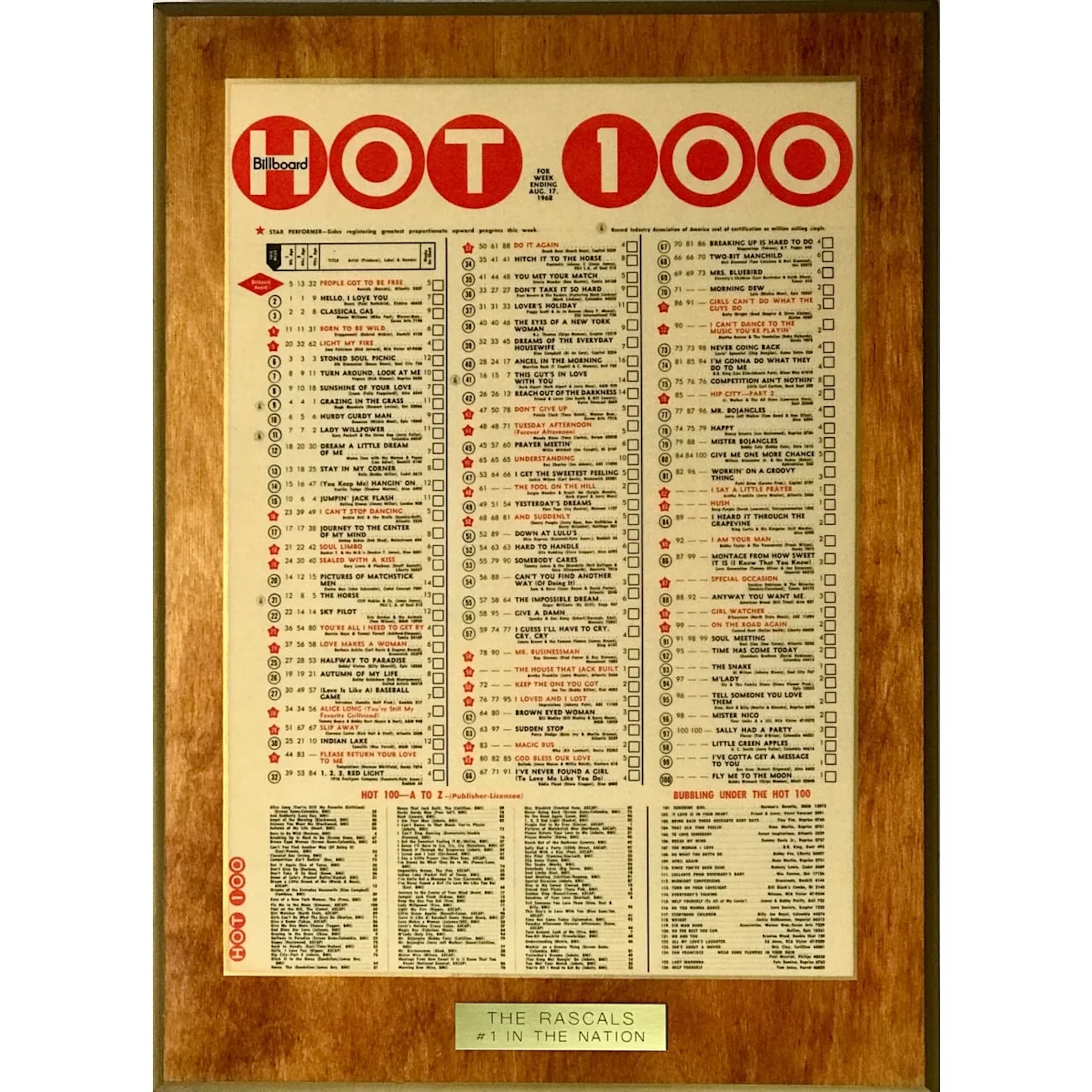 Billboard Hot 100 Aug. 17, 1968 Chart Plaque