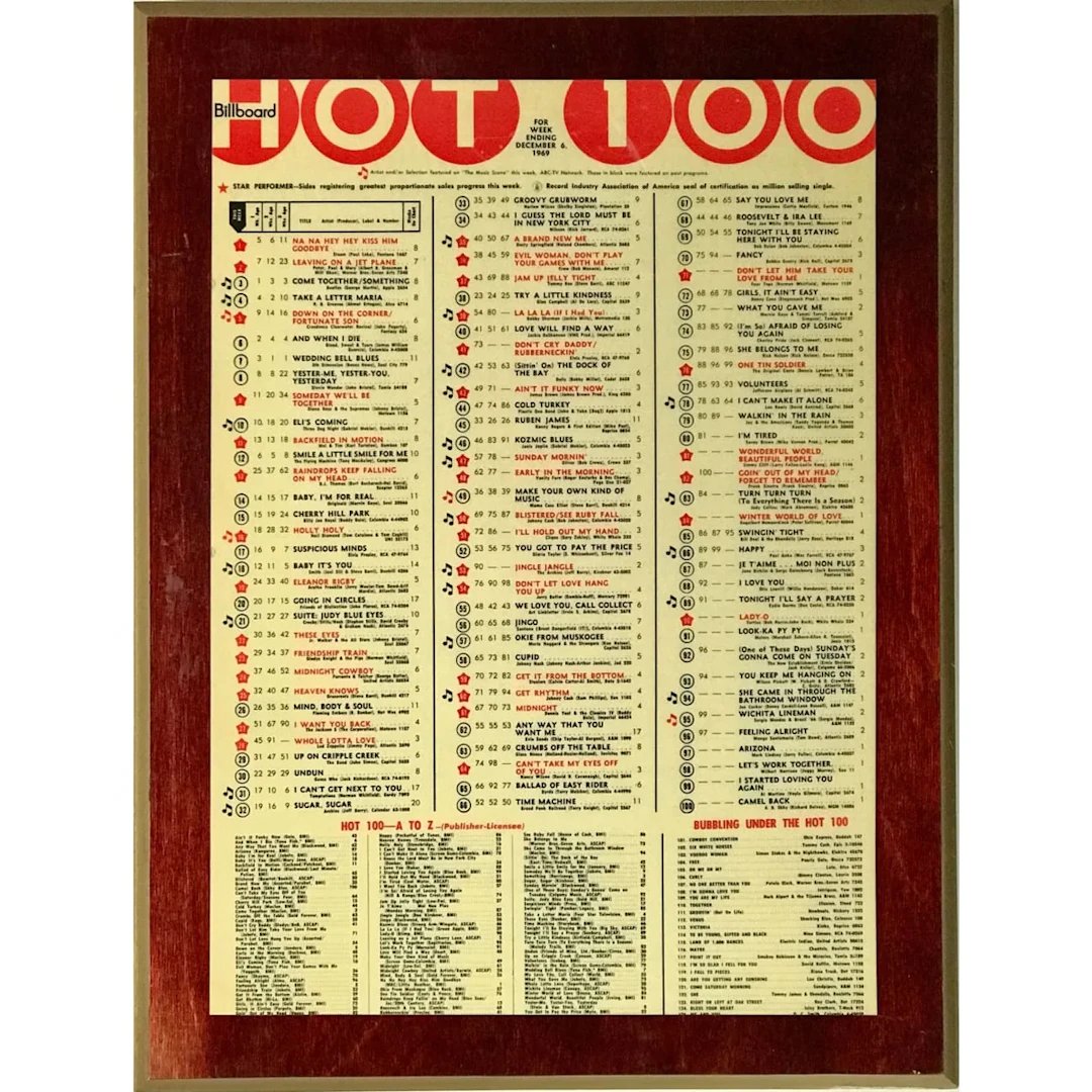 Billboard Hot 100 Dec. 6, 1969 Chart Plaque