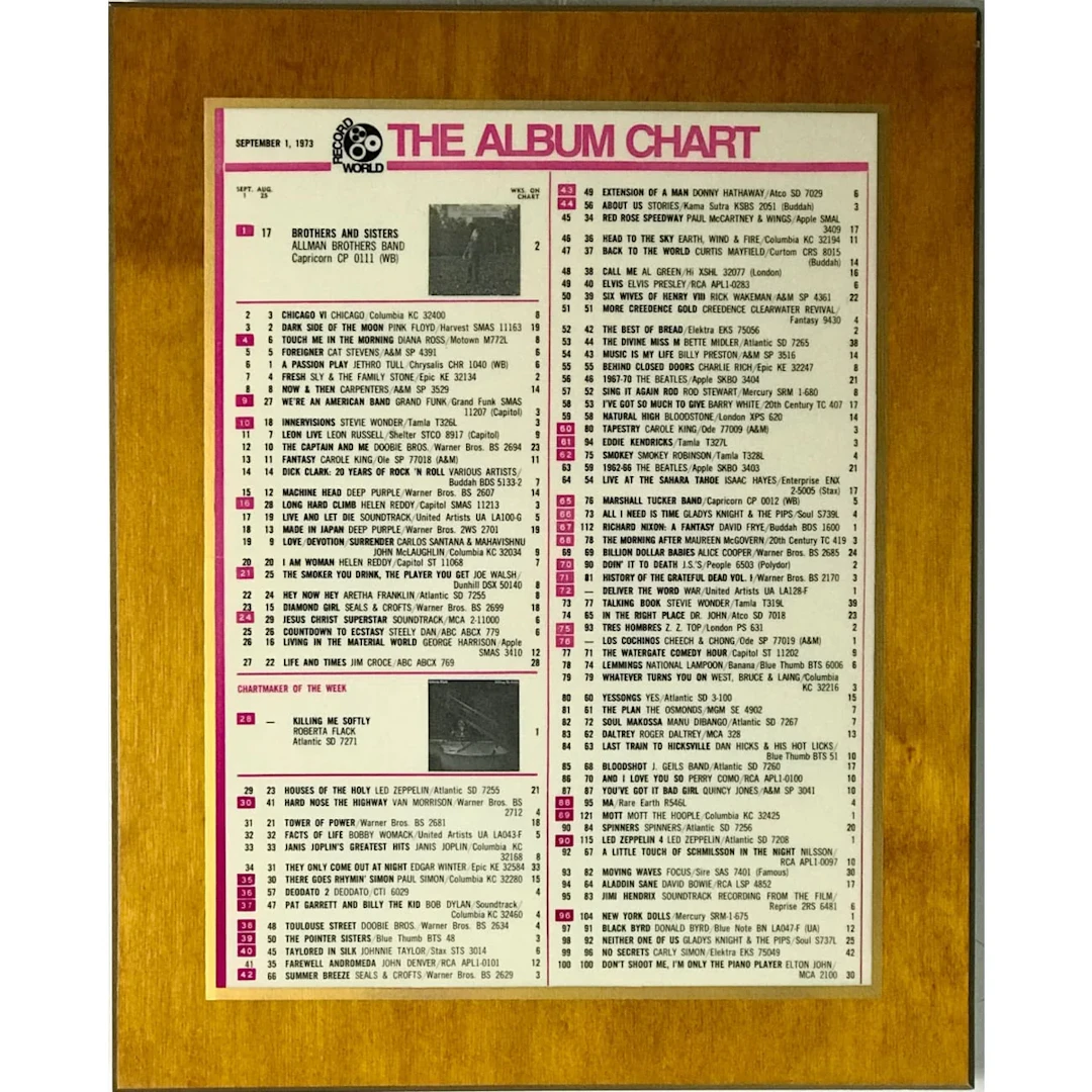 Record World Top 100 Sept 1, 1973 Chart Plaque