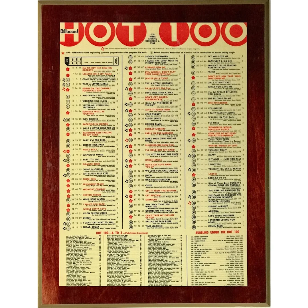 Billboard Hot 100 Dec. 6, 1969 Chart Plaque