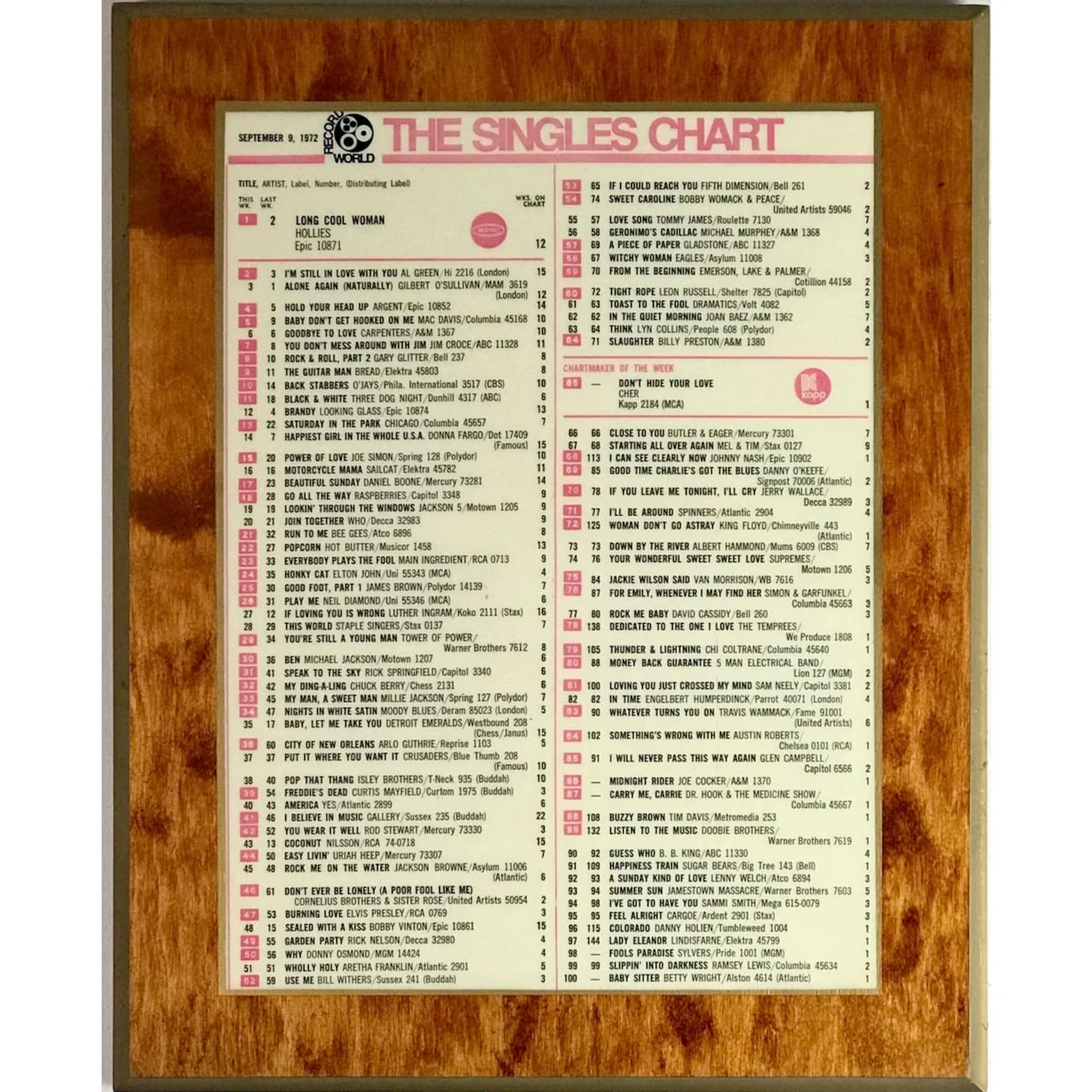 Record World Top 100 Sept 9, 1972 Chart Plaque
