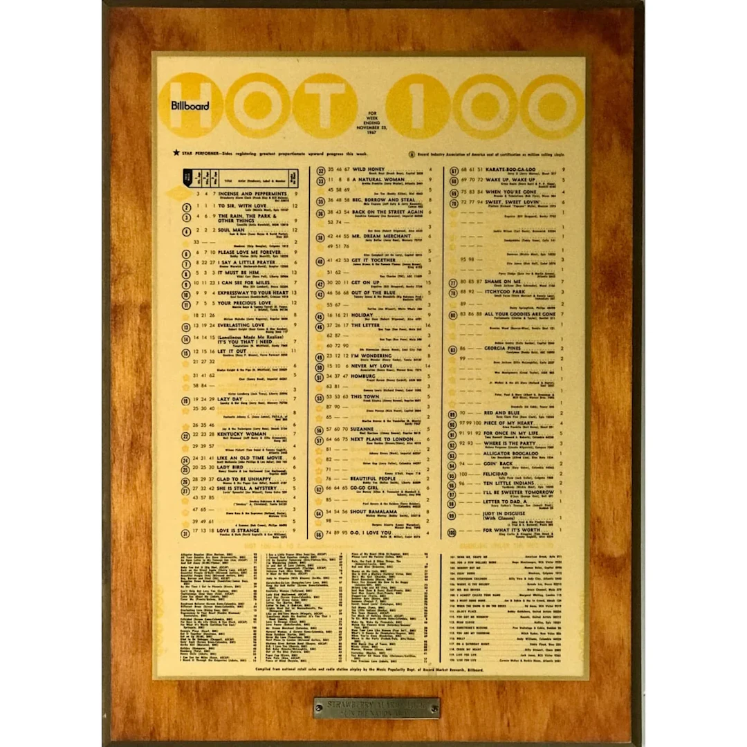 Billboard Hot 100 Nov. 25, 1967 Chart Plaque