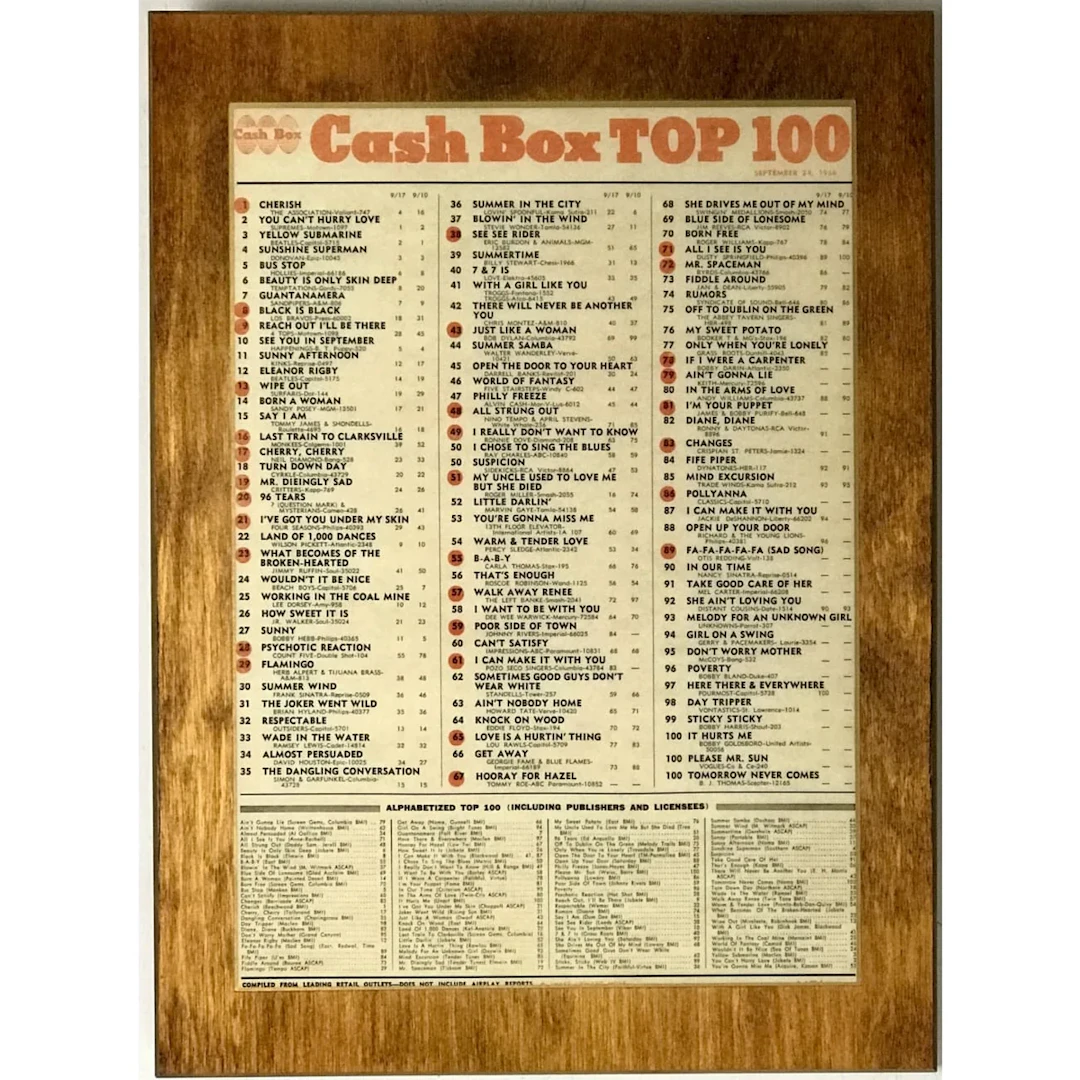 CashBox Top 100 September 24, 1966 Plaque