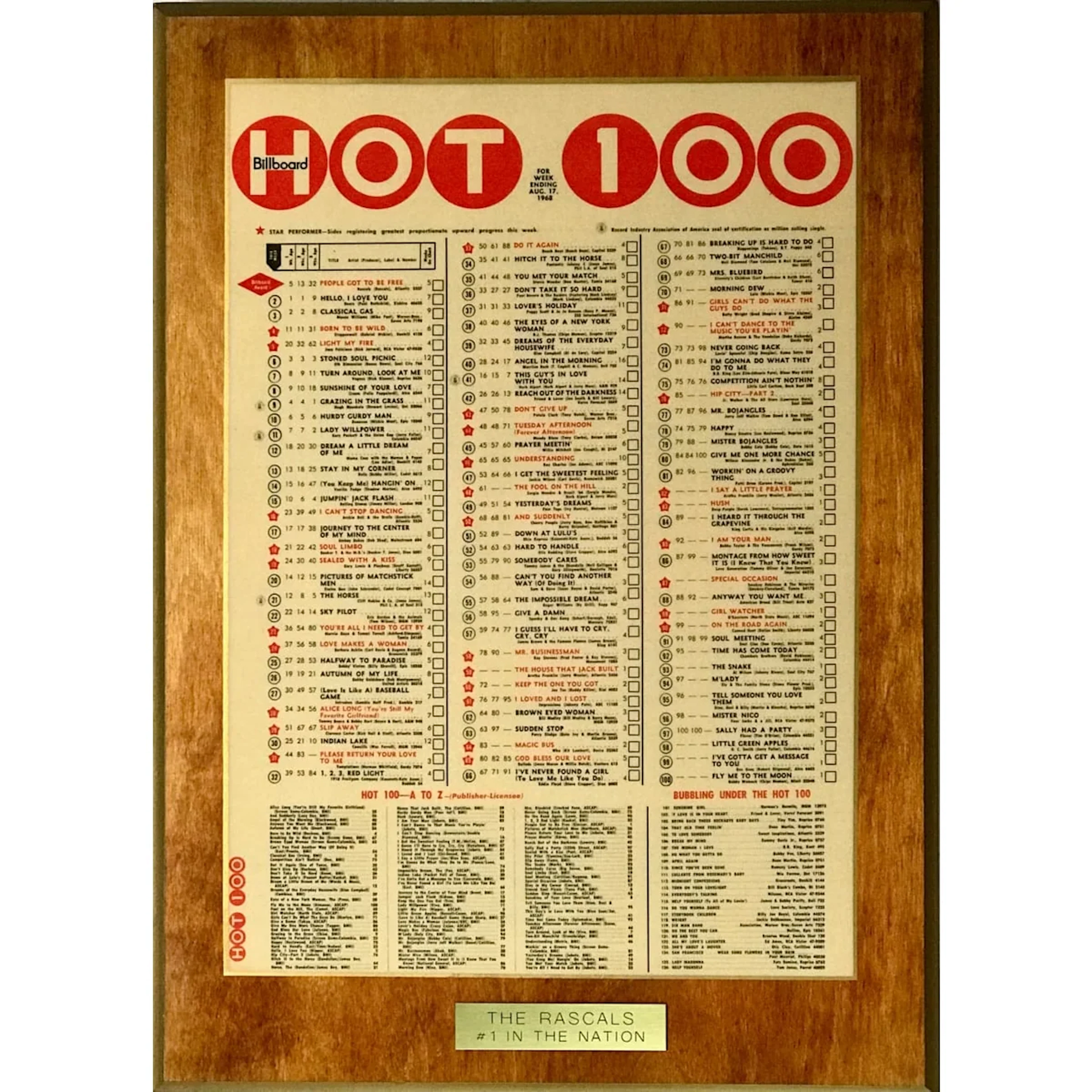 Billboard Hot 100 Aug. 17, 1968 Chart Plaque