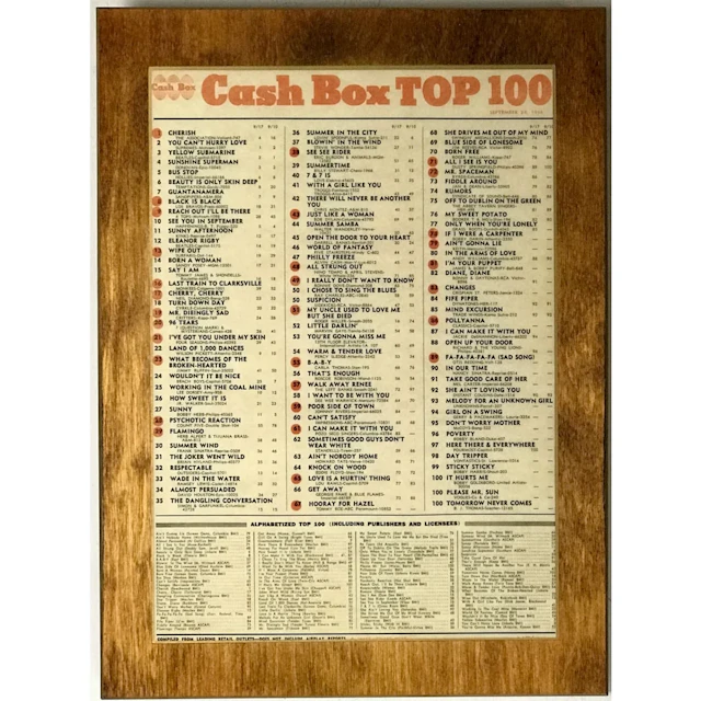 CashBox Top 100 September 24, 1966 Plaque