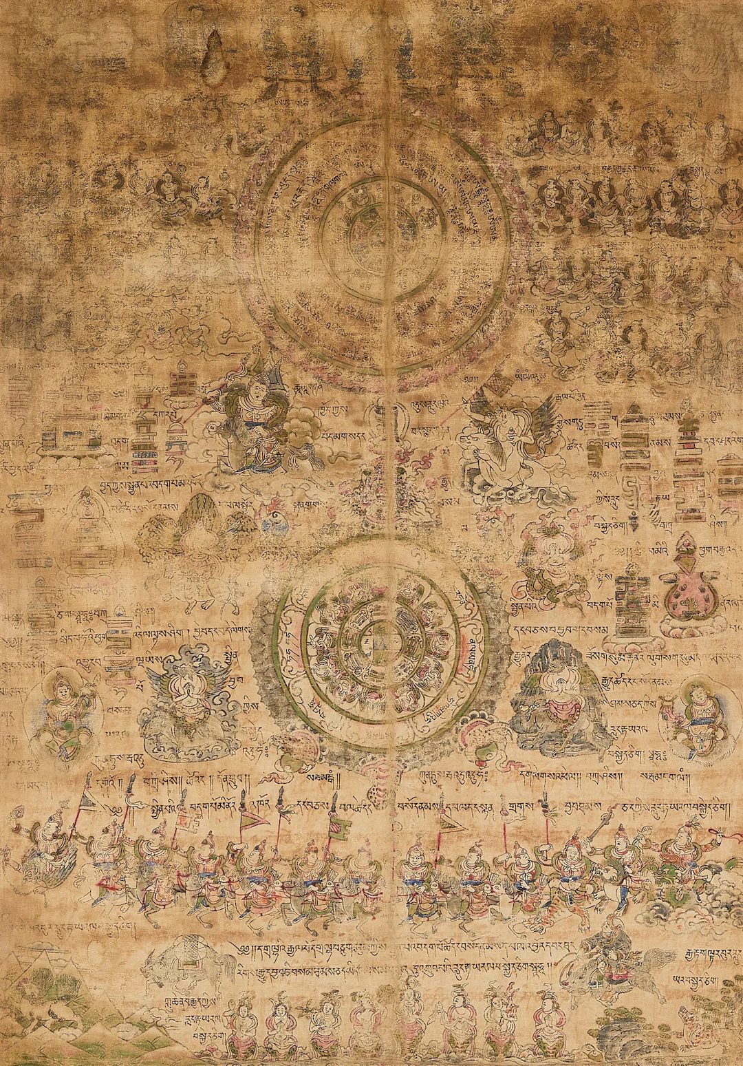 Tibetan Sidpaho Astrological Thangka