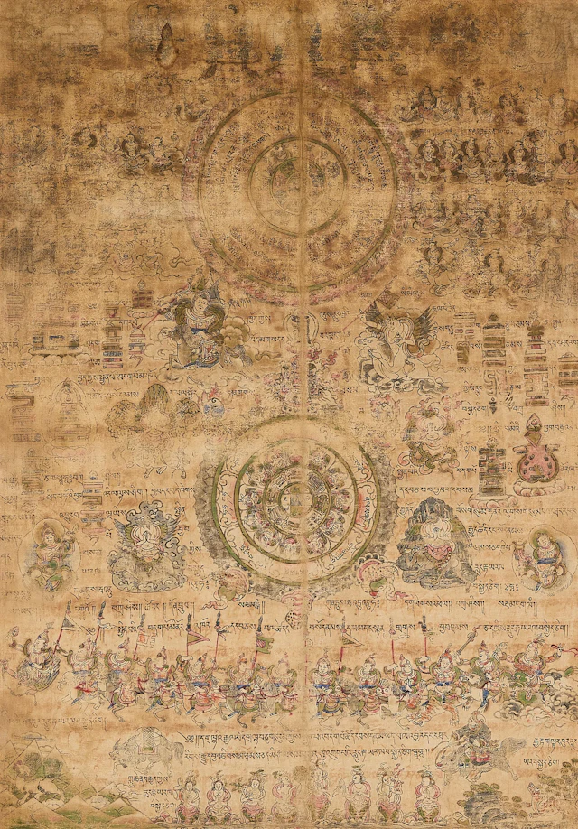 Tibetan Sidpaho Astrological Thangka