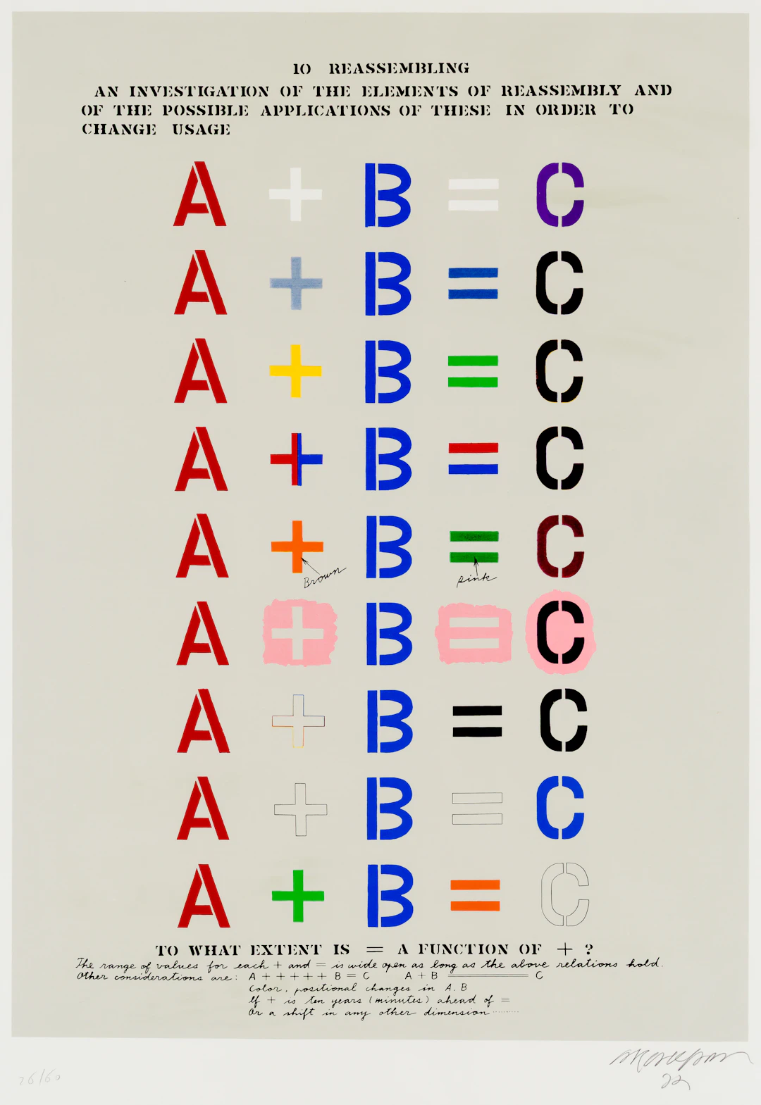 Lot 656: Shusaku ARAKAWA (1936-2010)