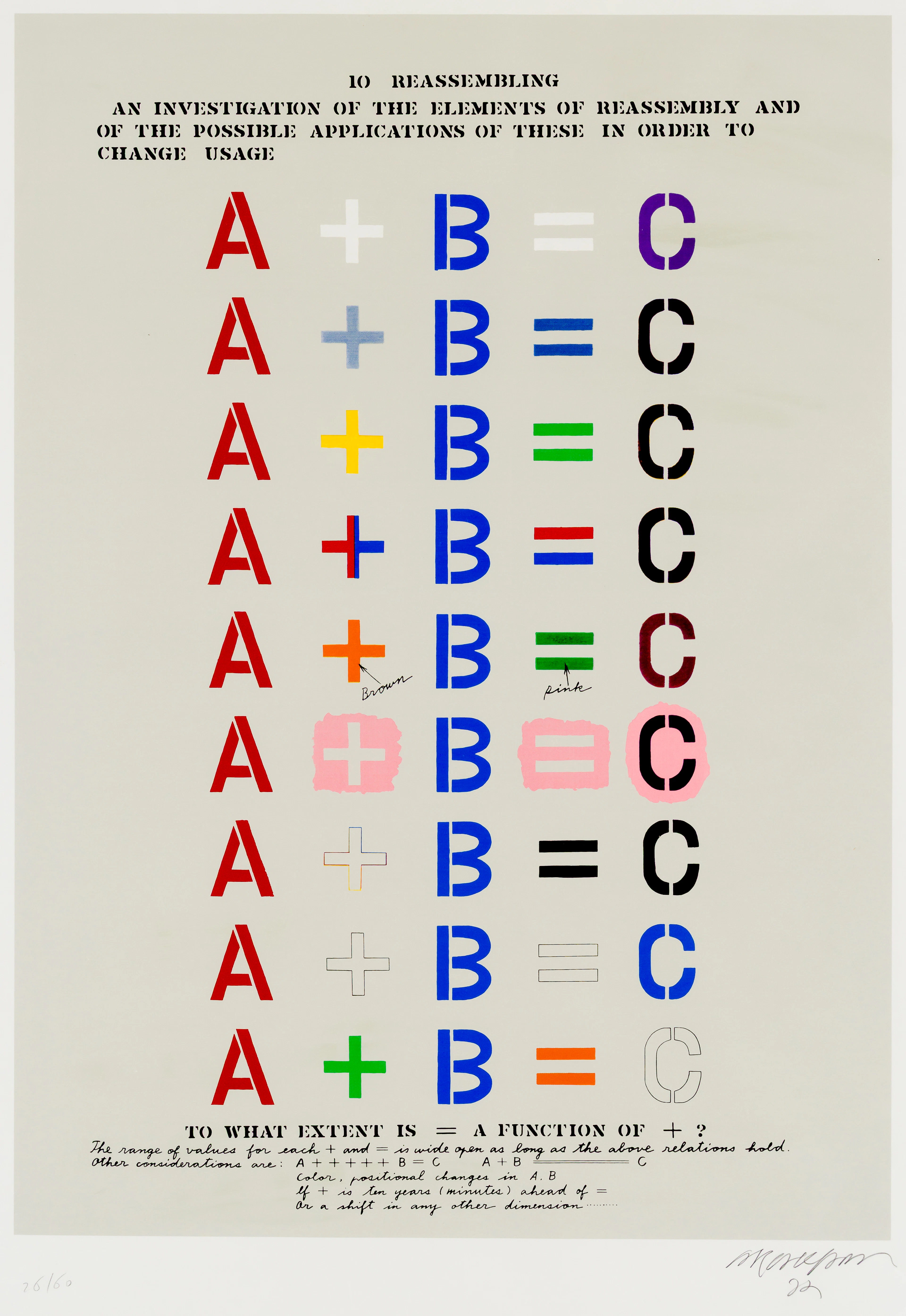 Lot 656: Shusaku ARAKAWA (1936-2010)
