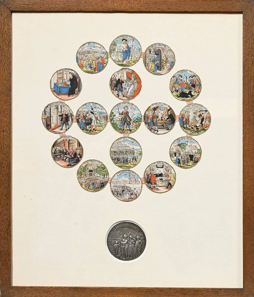 Lot page - Auktionshaus KENDZIA