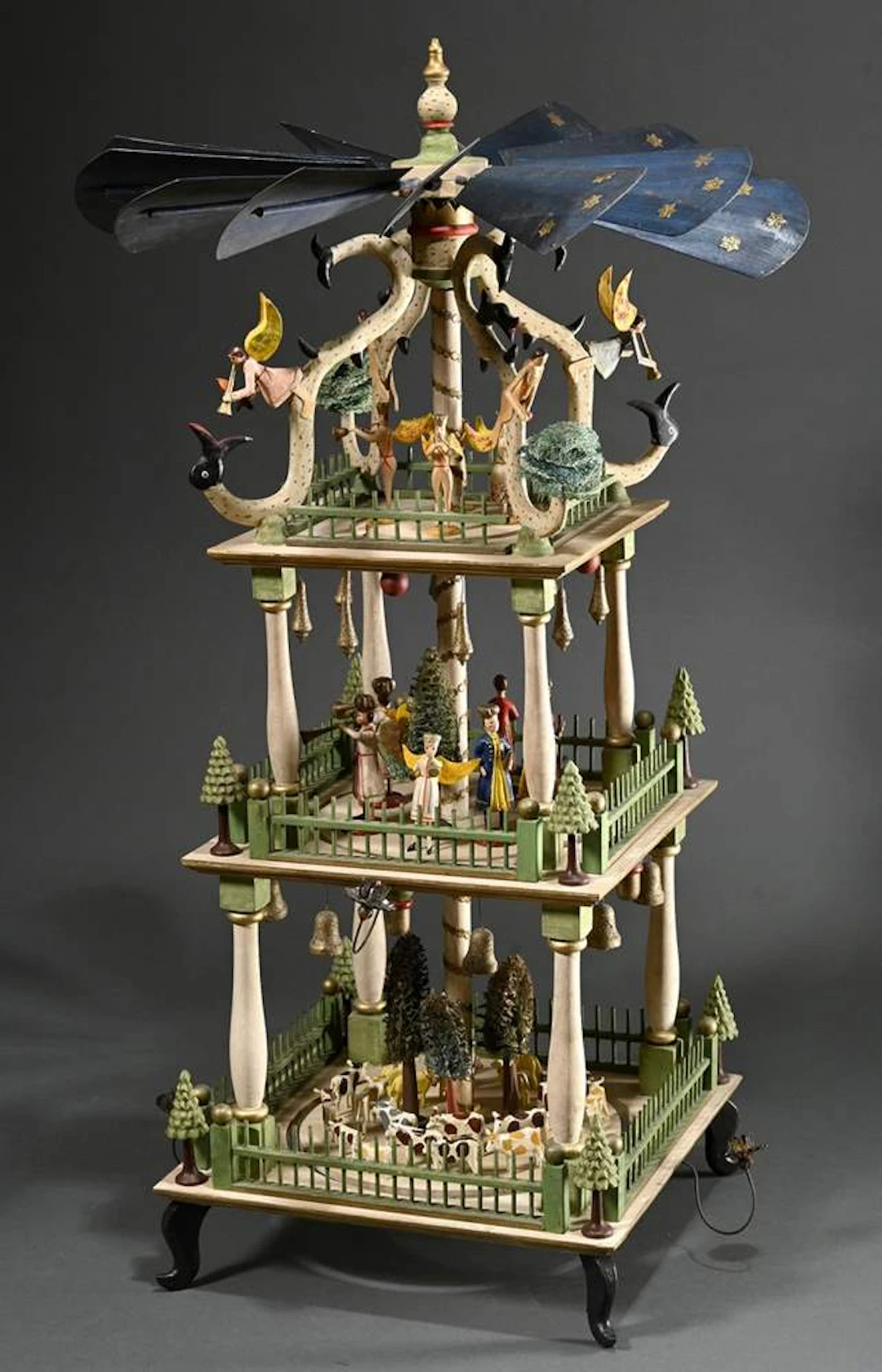 Lot page - Auktionshaus KENDZIA
