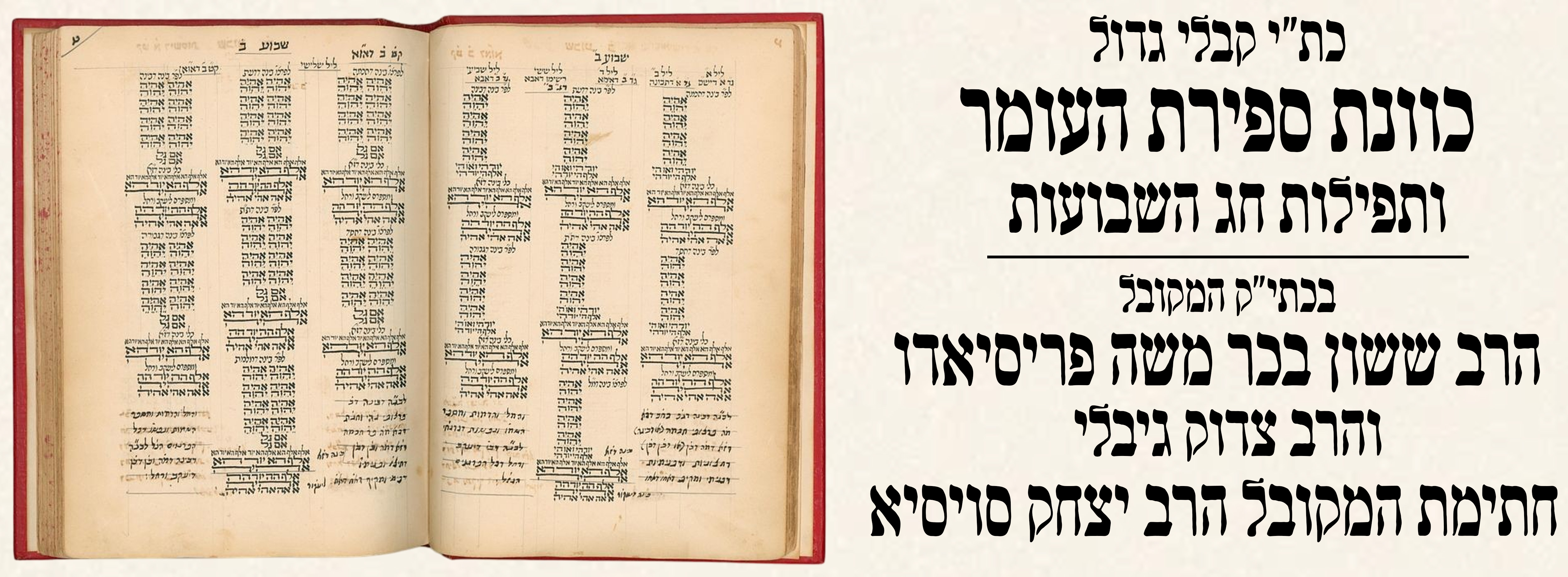Large Kabbalistic Manuscript Kavanot for Counting the Omer and