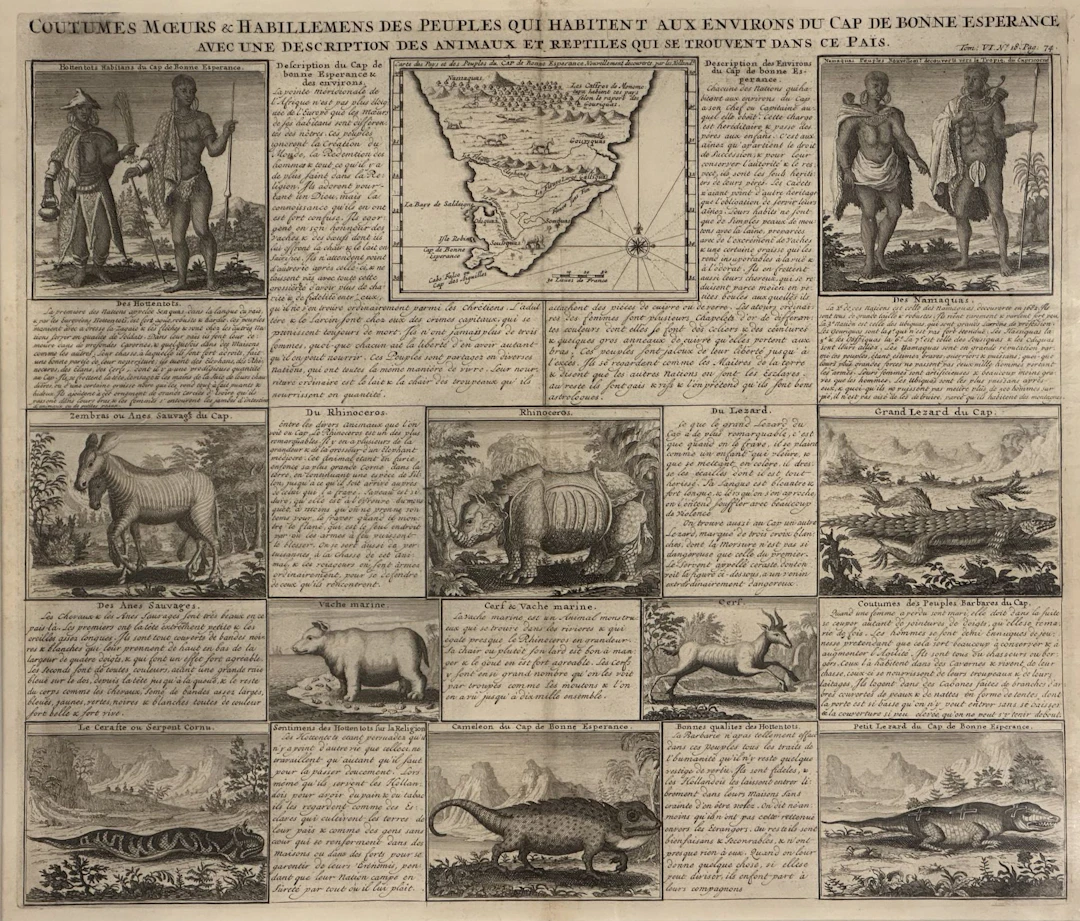 Customs, Traditions, and Clothing of the Peoples Living in the Vicinity