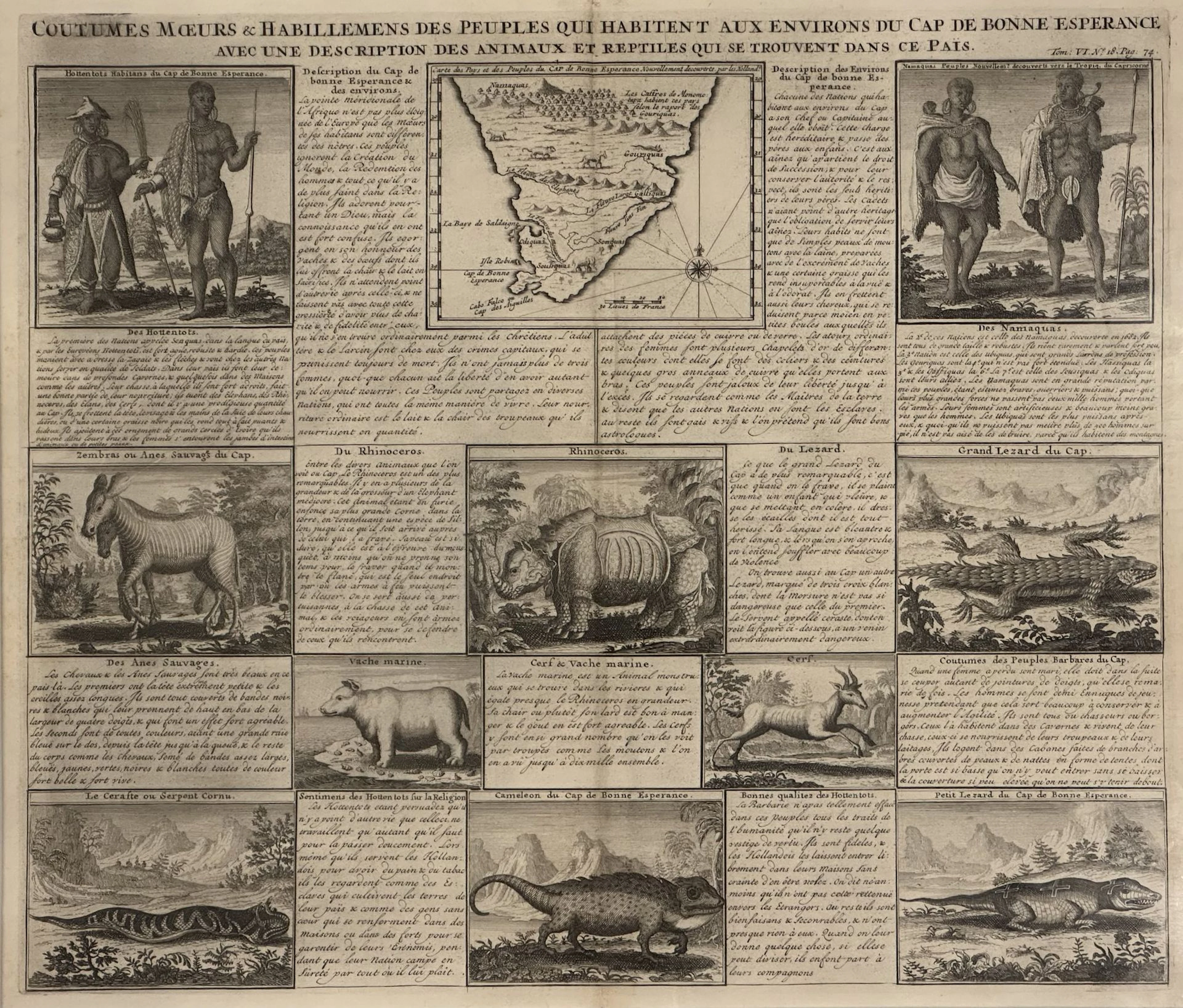 Customs, Traditions, and Clothing of the Peoples Living in the Vicinity
