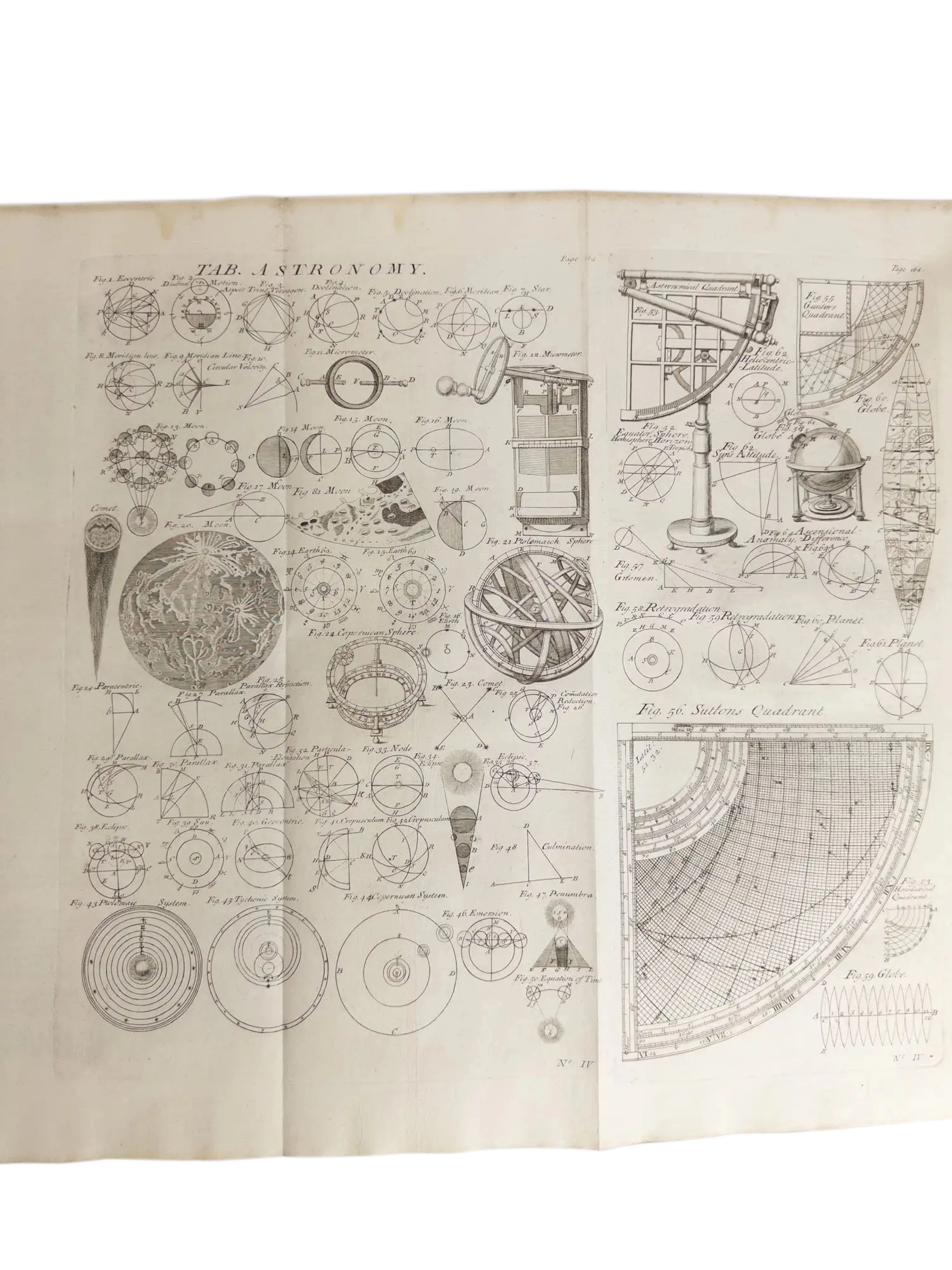 Cyclopædia, Or An Universal Dictionary of Arts and Sciences