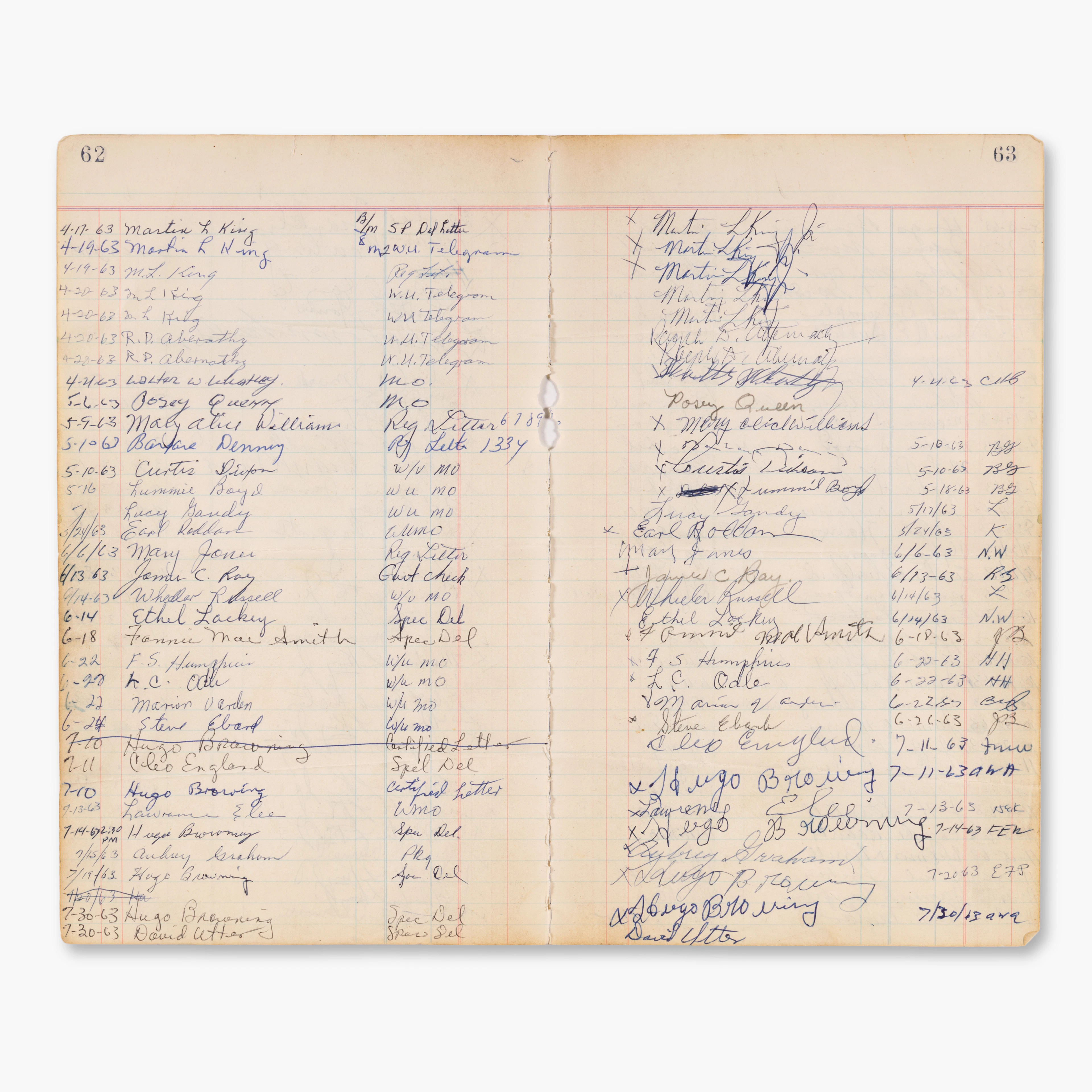 Martin Luther King’s Incarceration for Peaceful Protest: The Birmingham