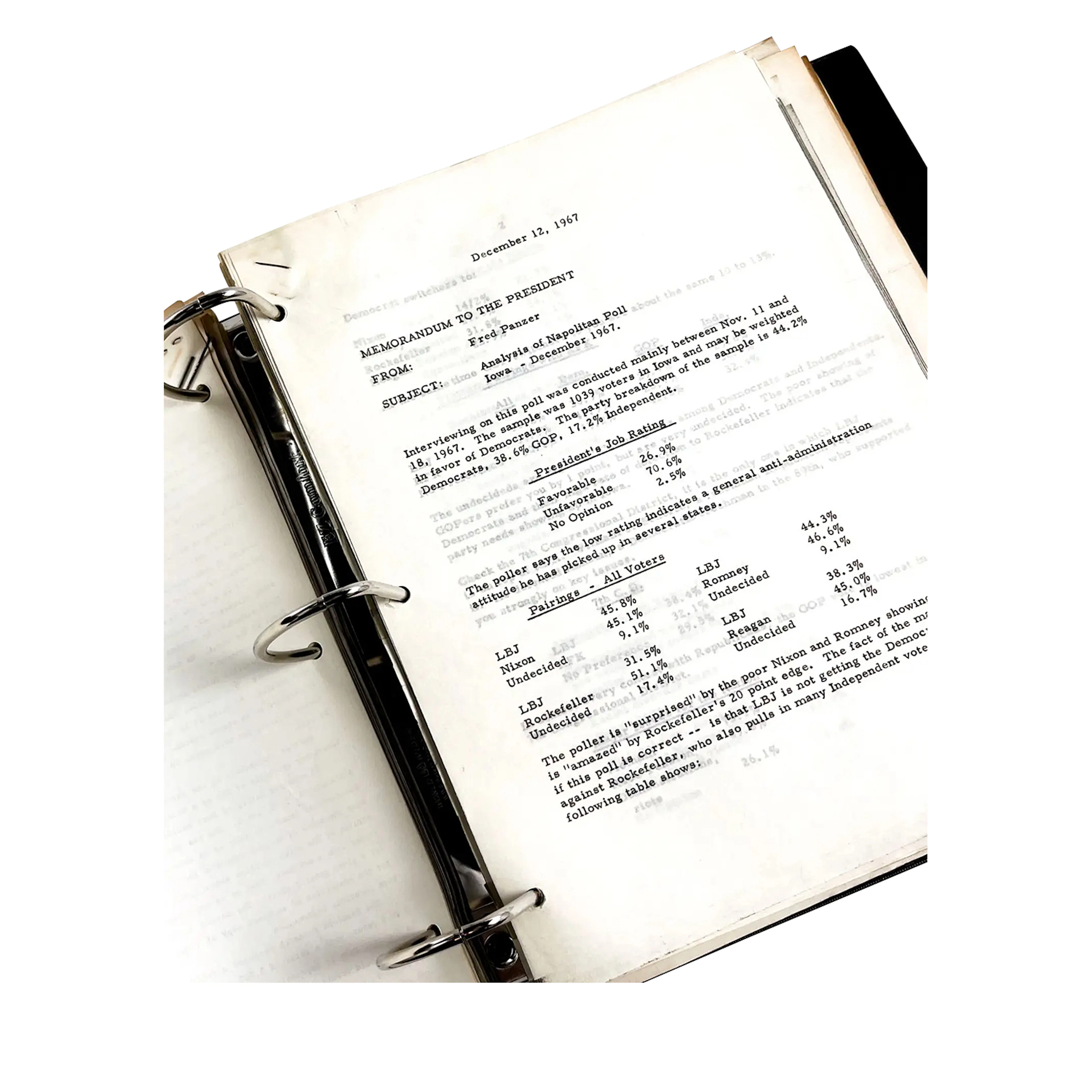 Archive of White House Memoranda and Other Documents from Lyndon B.