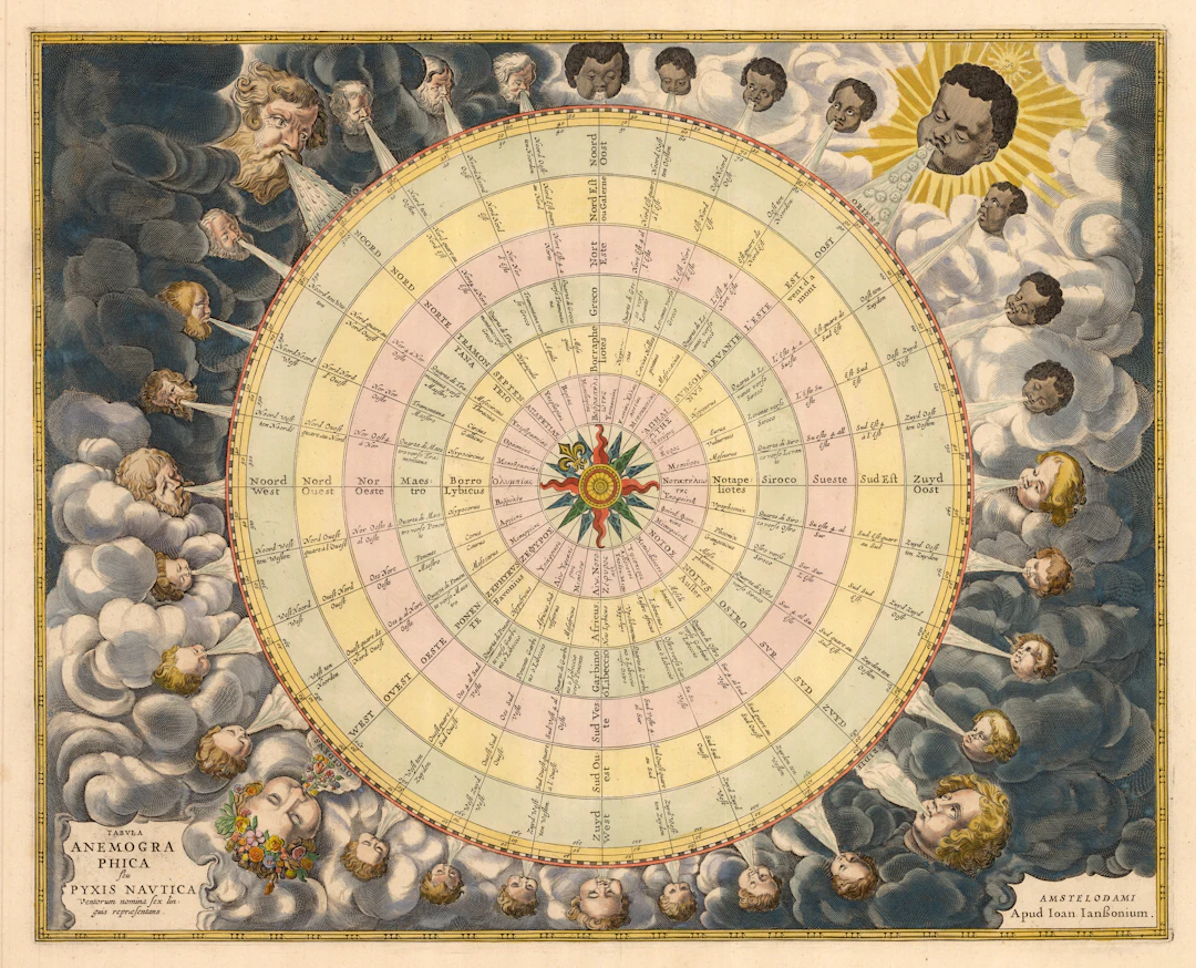Dutch Decorative Wind Rose