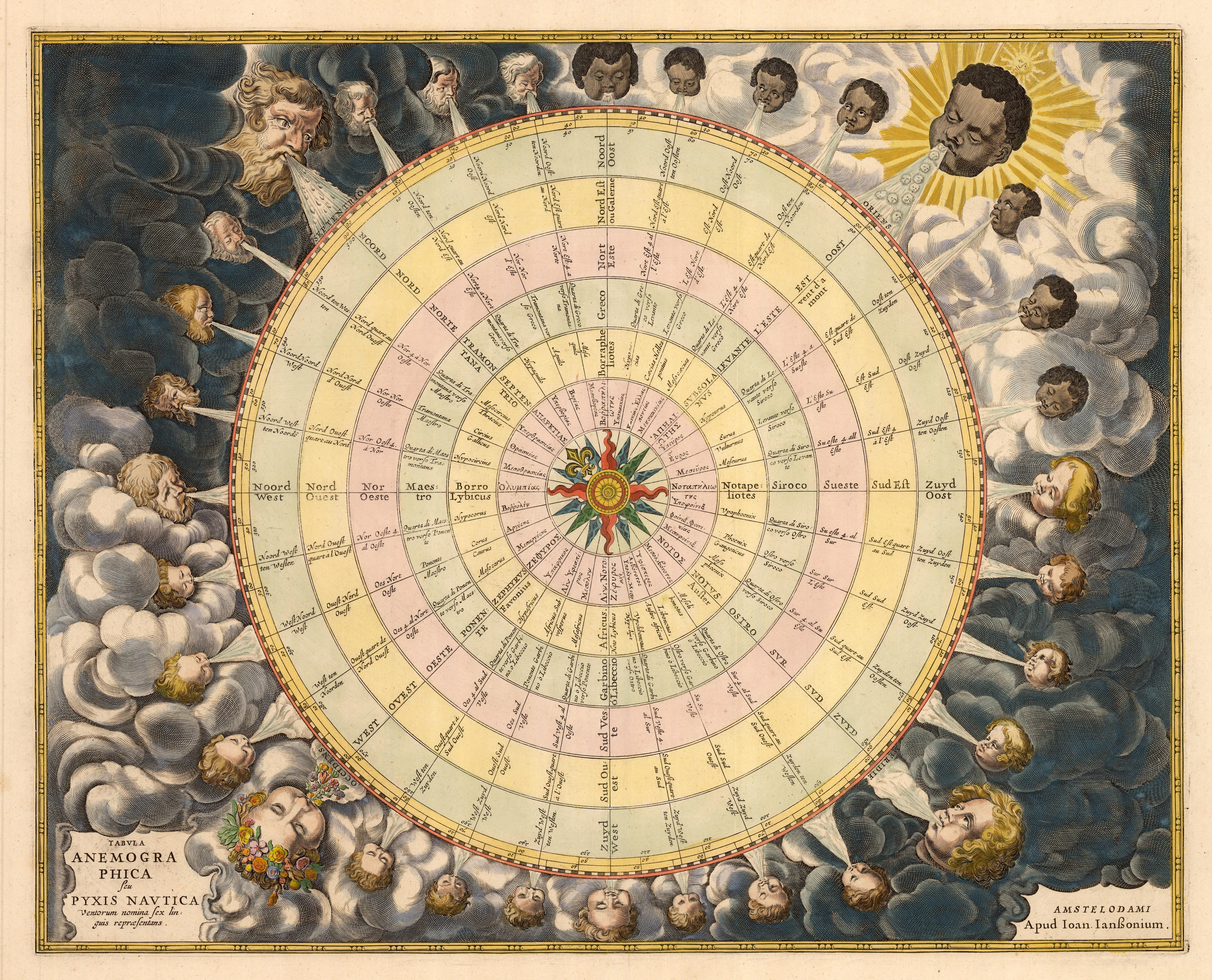 Dutch Decorative Wind Rose