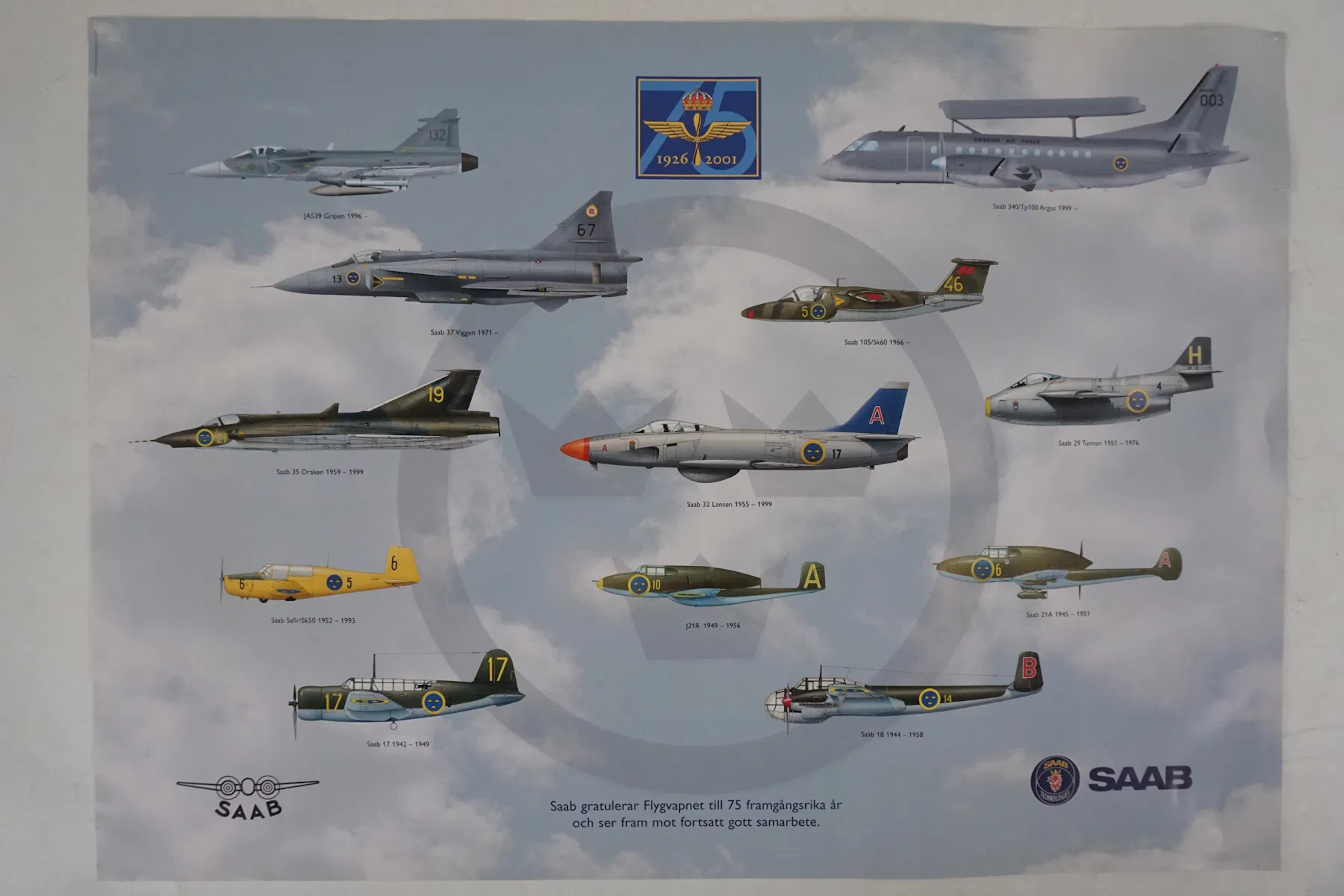 Affisch svenska flygvapnets 75-årsjubileum. M92