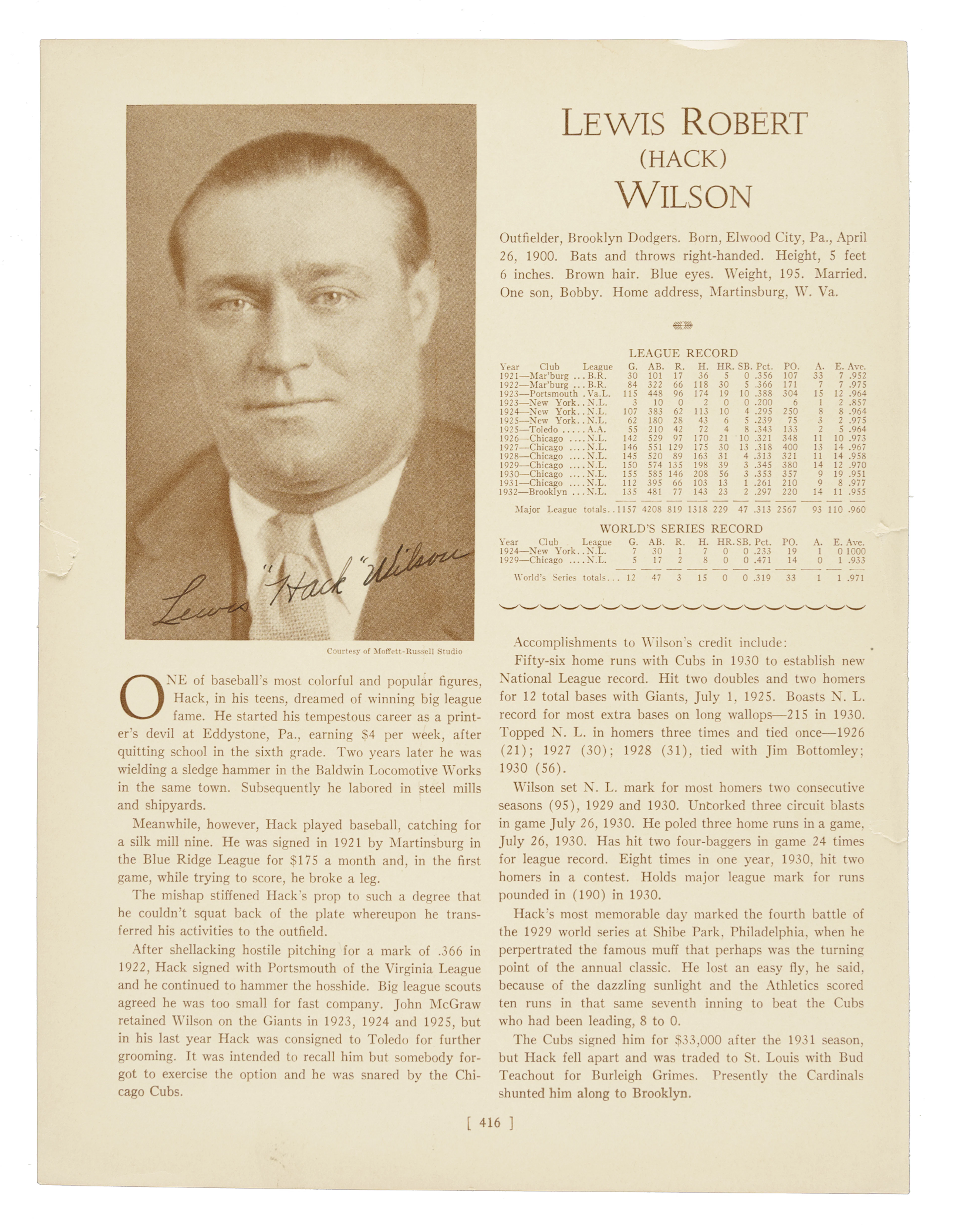 1933 Hack Wilson Signed "Who's Who in Baseball" Page - JSA