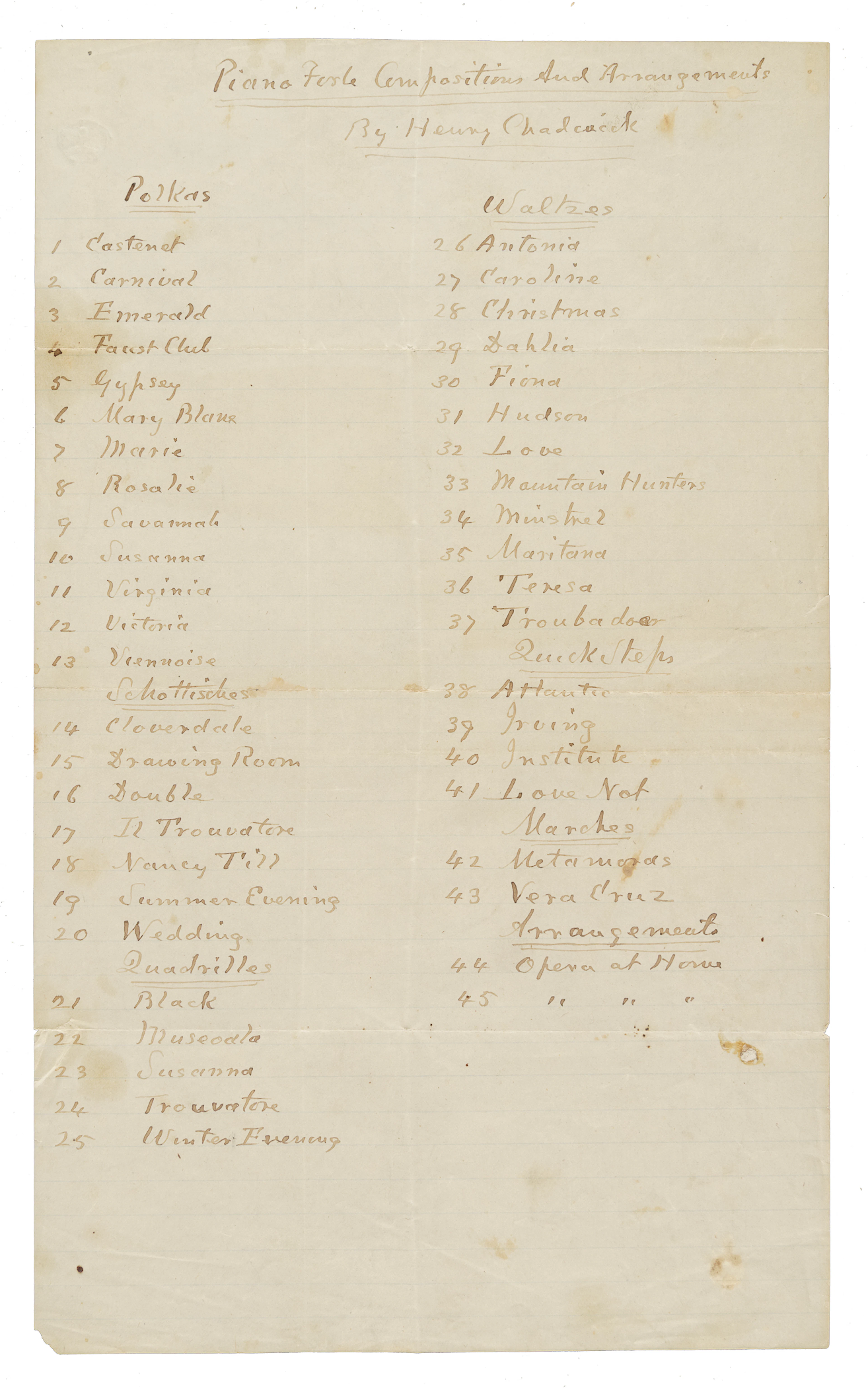 Henry Chadwick Signed Piano Composition List - Chadwick Family Provenance - JSA