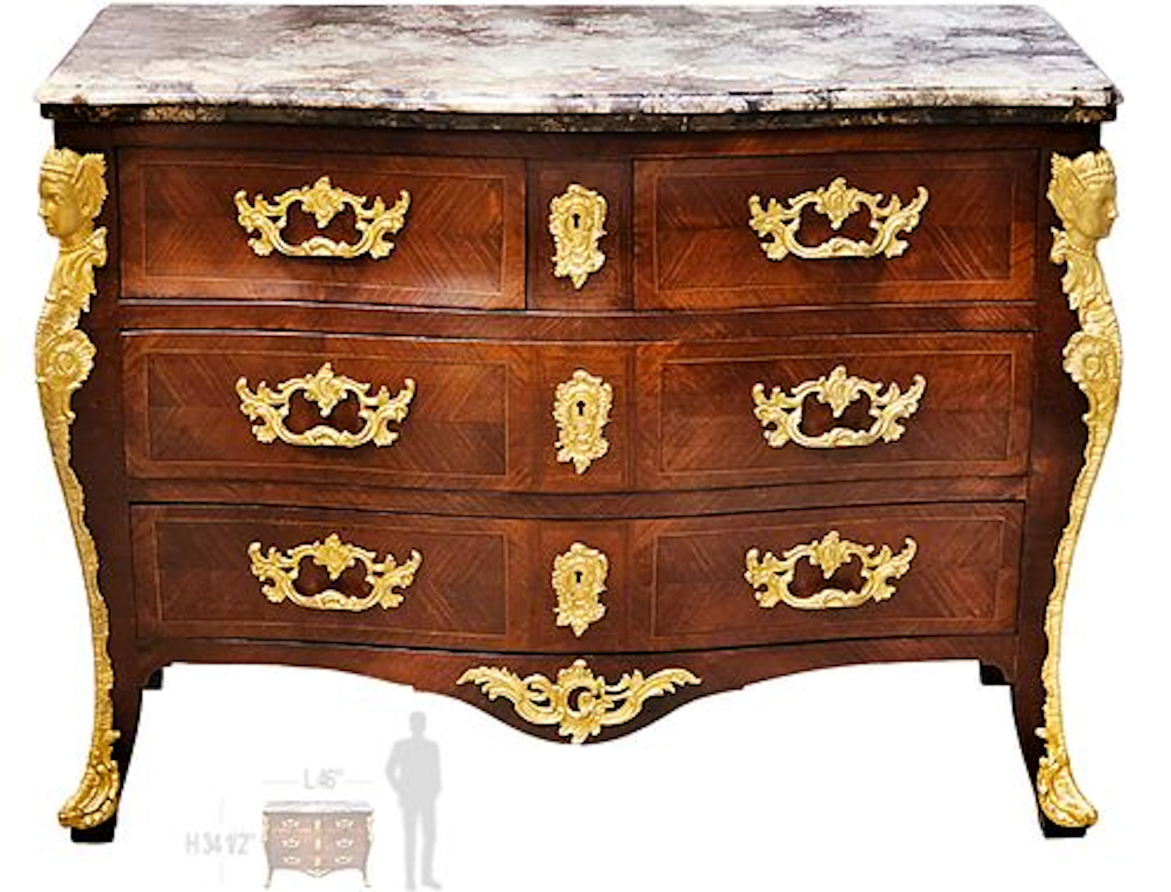 19th C. Louis XV Style Figural Bronze Mounted Commode