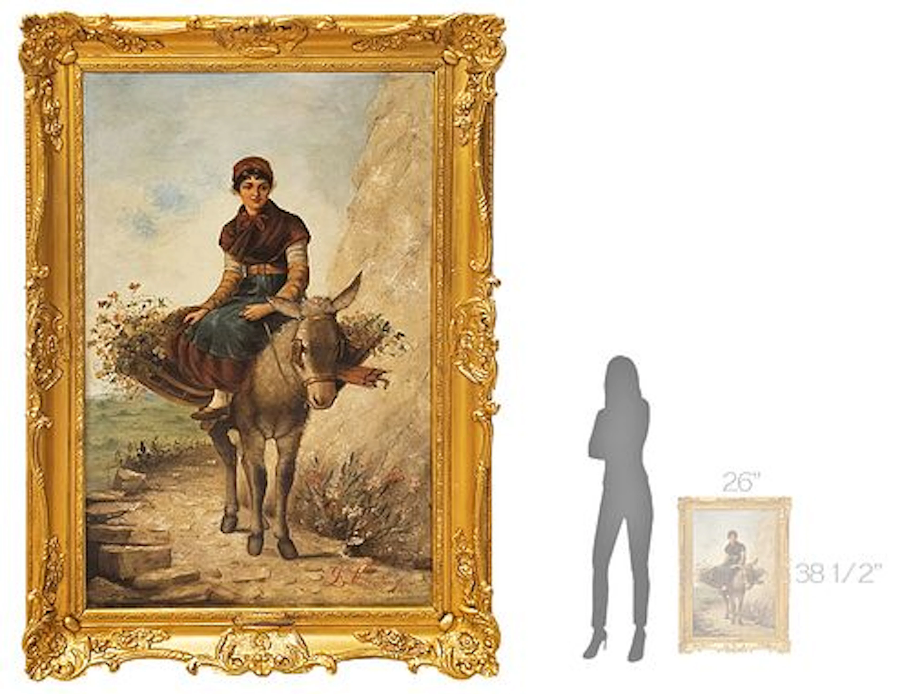Large 19th C. Oil On Canvas Farmer Girl On A Donkey, Signed