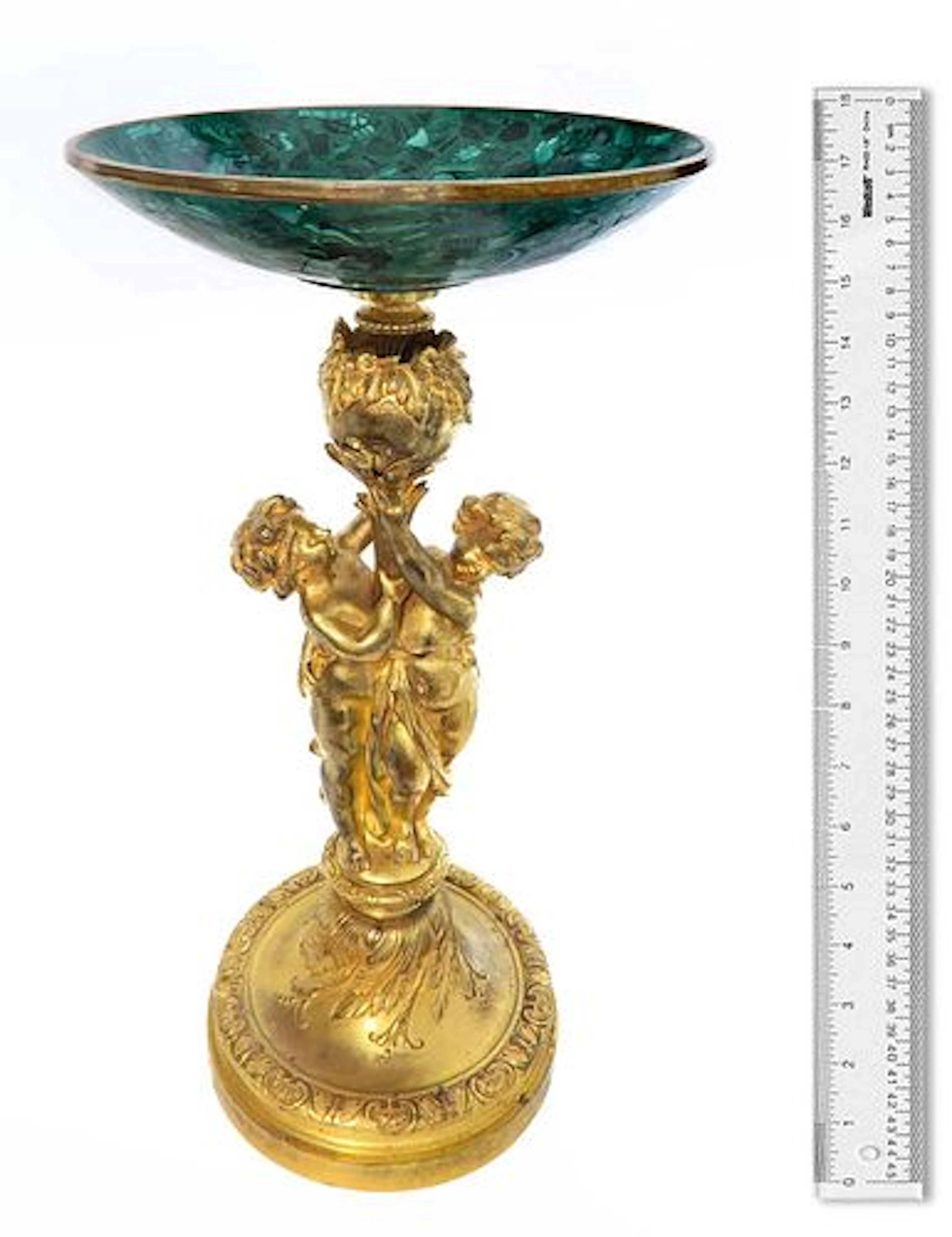 RUSSIAN MALACHITE & ORMOLU FIGURAL CENTERPIECE