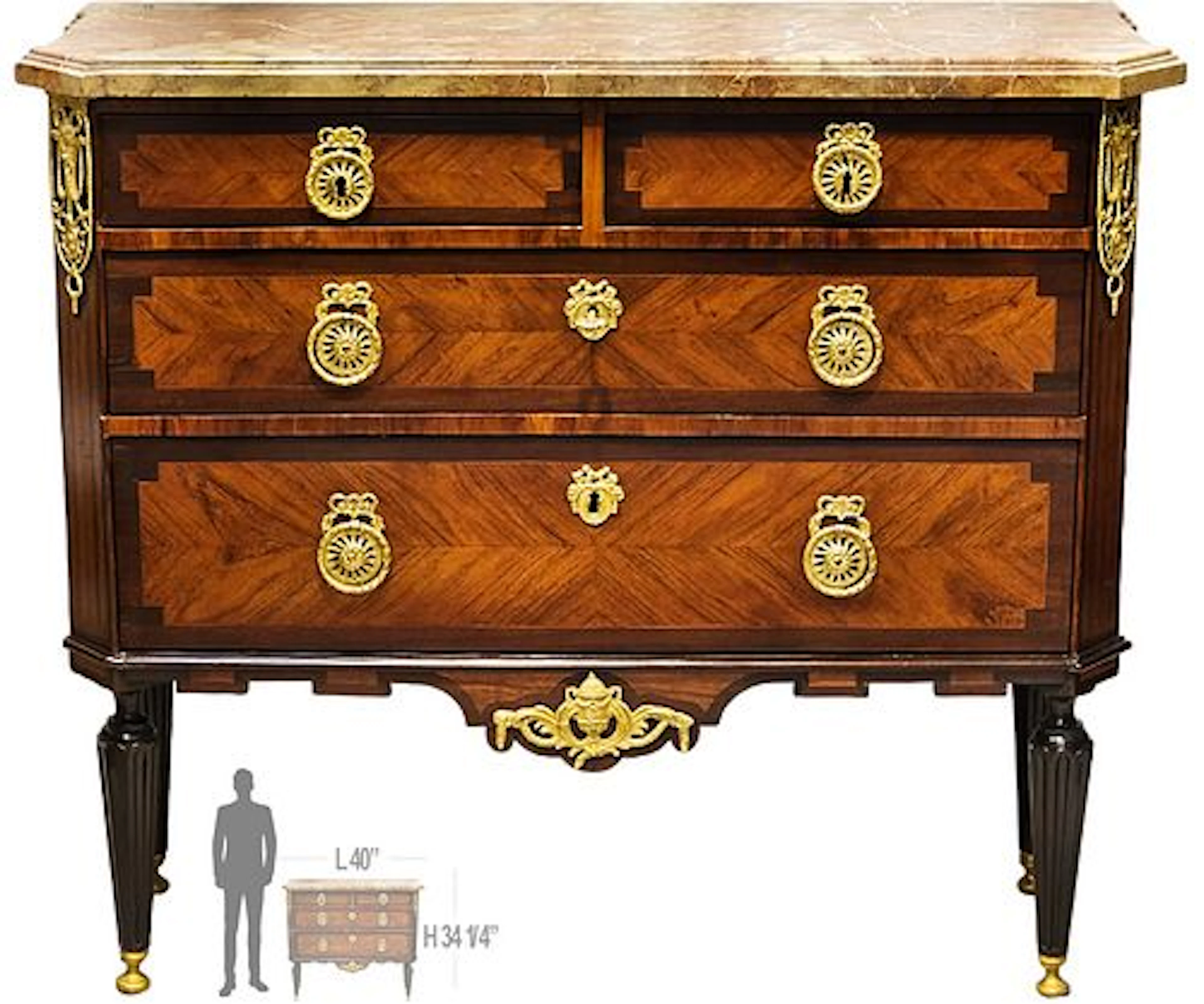 19th C. French Louis XV Style Figural Bronze Mounted Commode