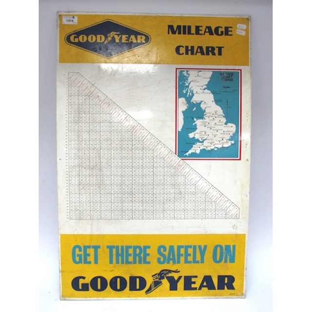 A Vintage Goodyear Tin Mileage Chart Advertising Sign, GB37/...