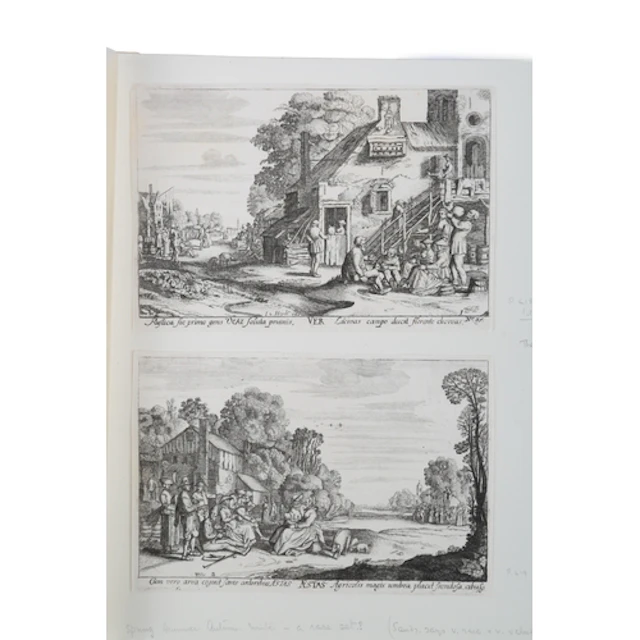 Wenceslaus Hollar Czech 1607-1677 'The Seasons, after Jan va...