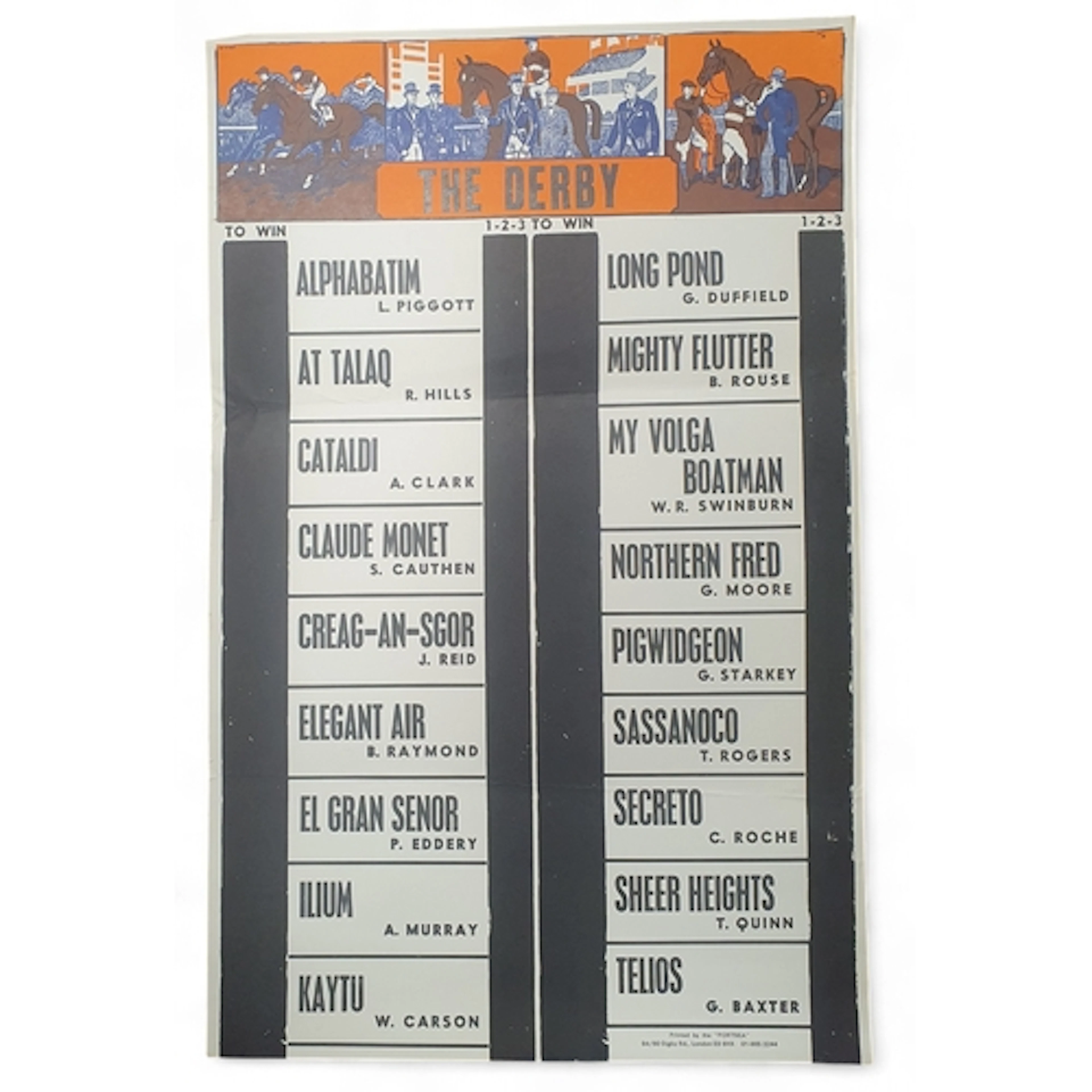 A 1984 Epsom Derby Horse Racing Tote Board betting card wher...