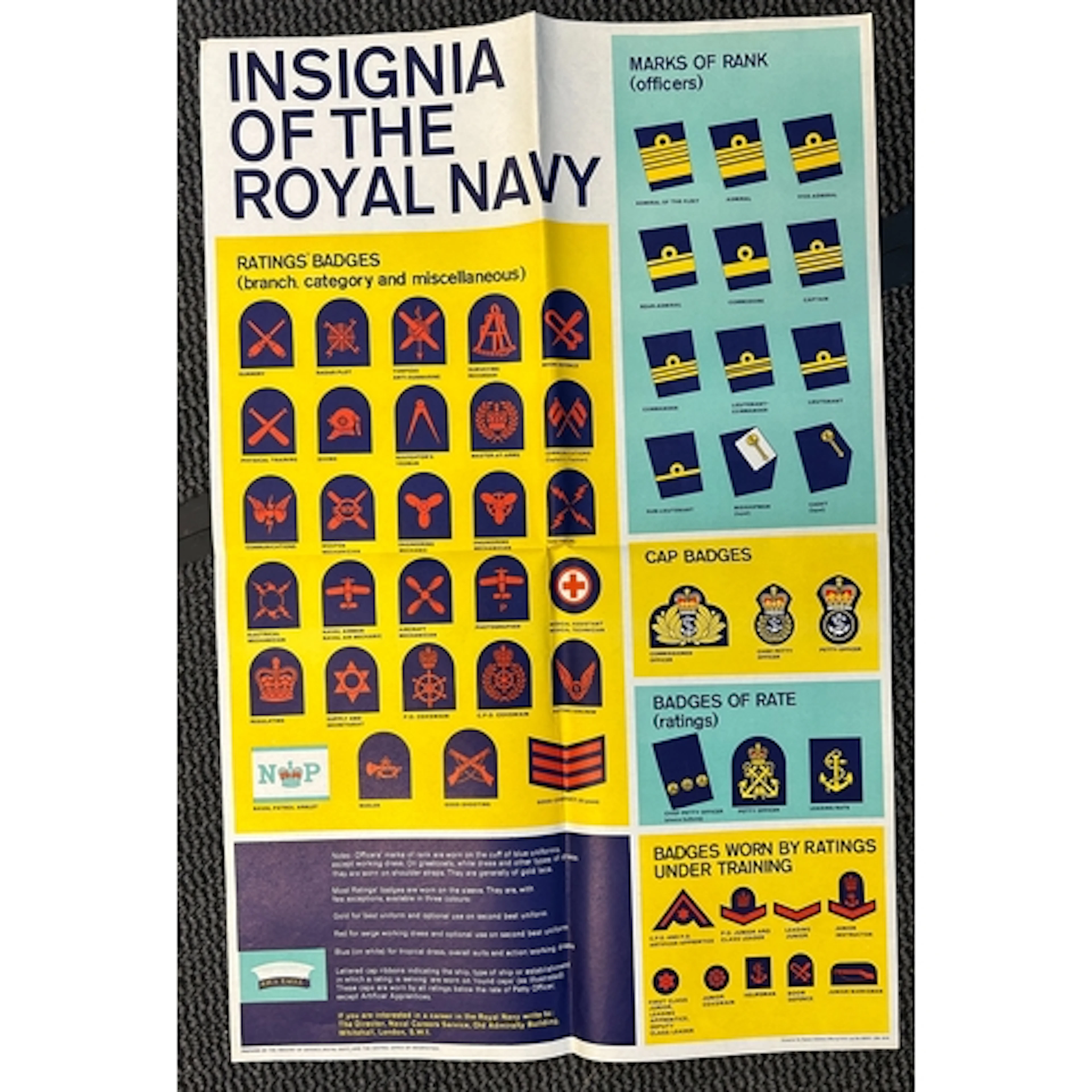 Large original poster insignia of the Royal Navy showing tra...