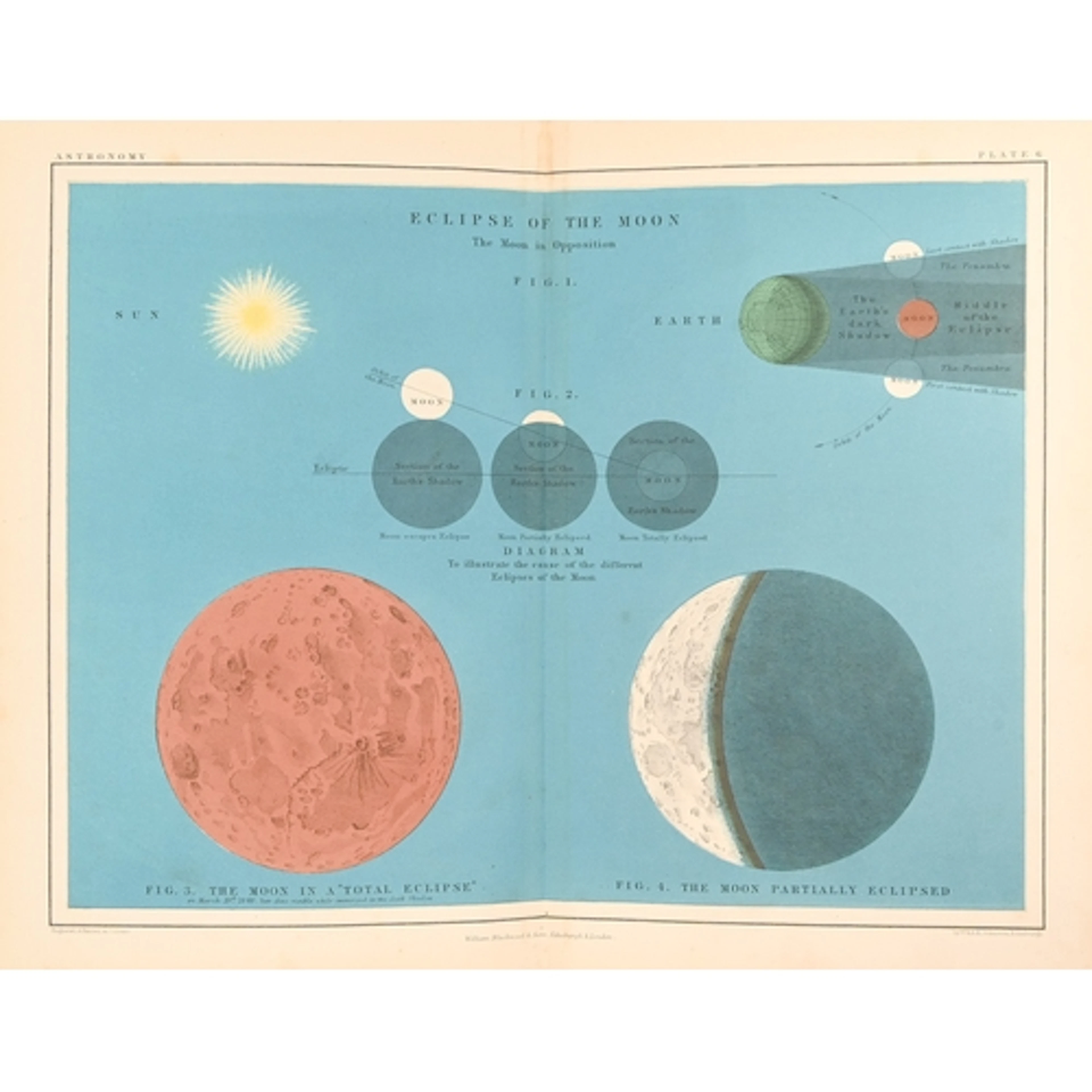 Astronomy. Johnston (Alexander Keith, FRSE, FRGS, & FGS)...
