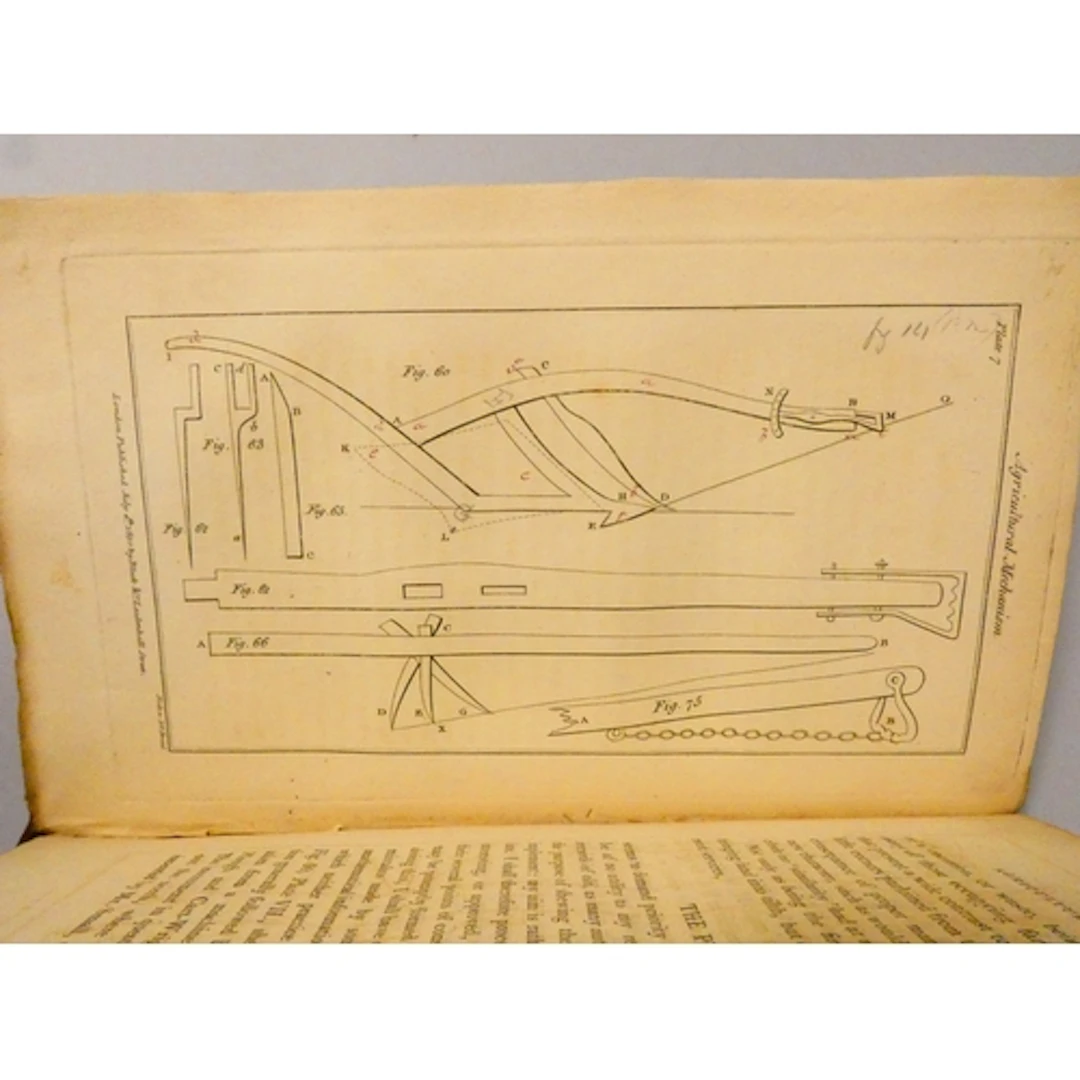 WILLIAMSON CAPT. THOMAS. Agricultural Mechanism or A Displa...