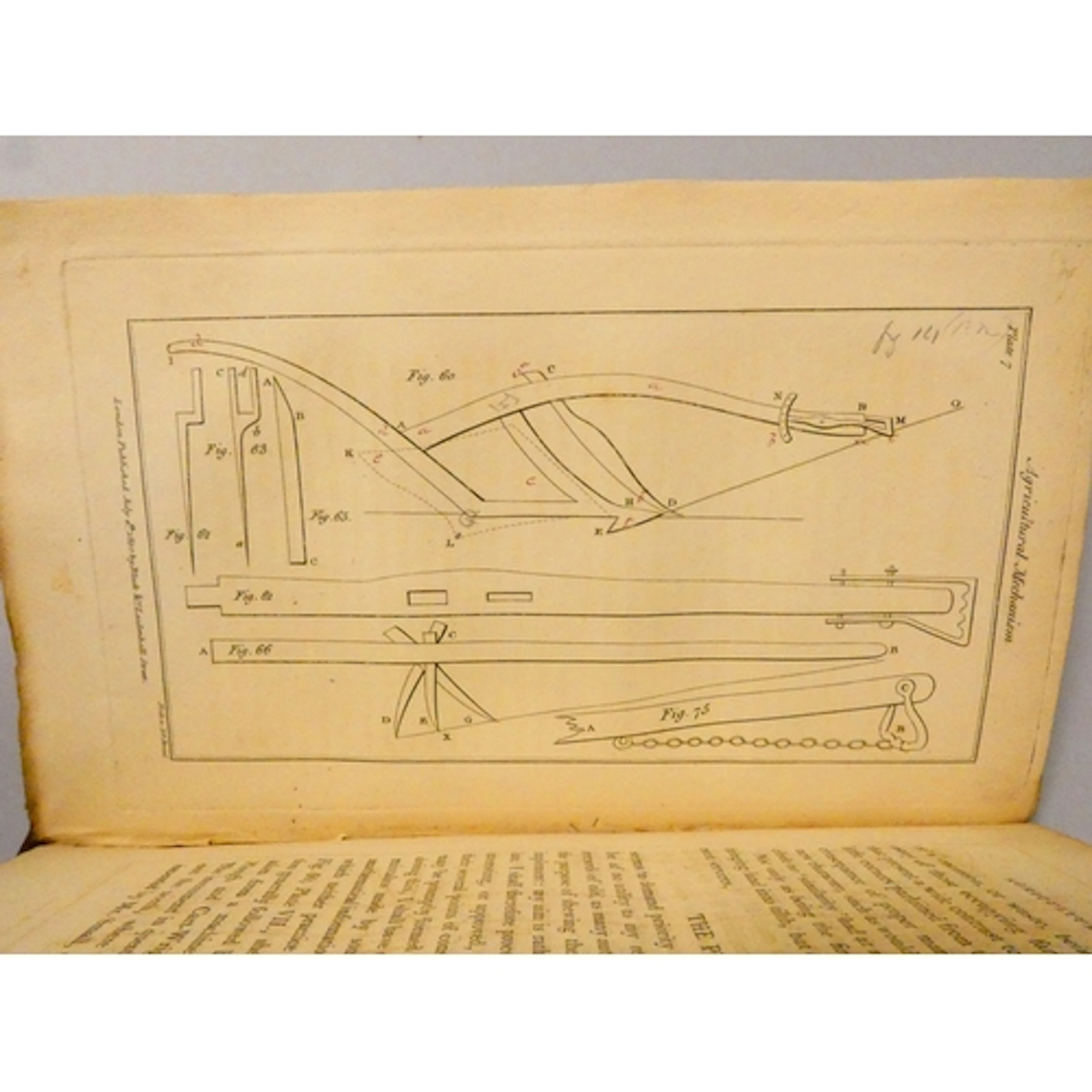 WILLIAMSON CAPT. THOMAS. Agricultural Mechanism or A Displa...