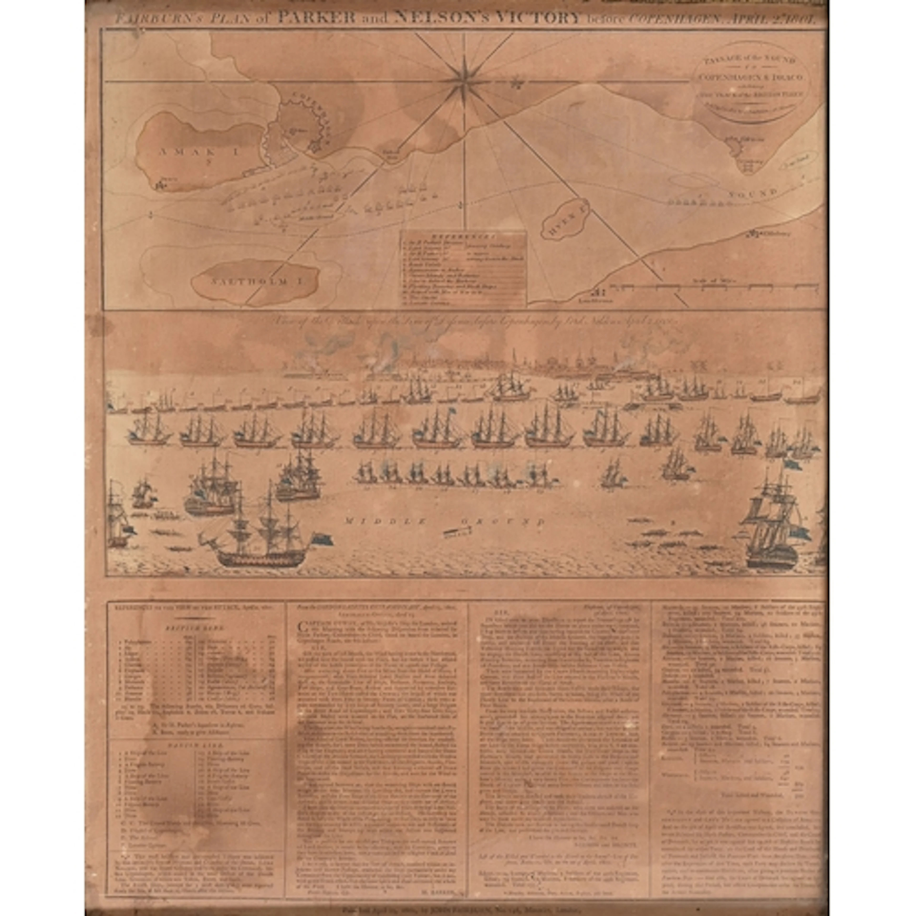 Broadside, Royal Navy. Fairburn's Plan of Parker and Nelson'...