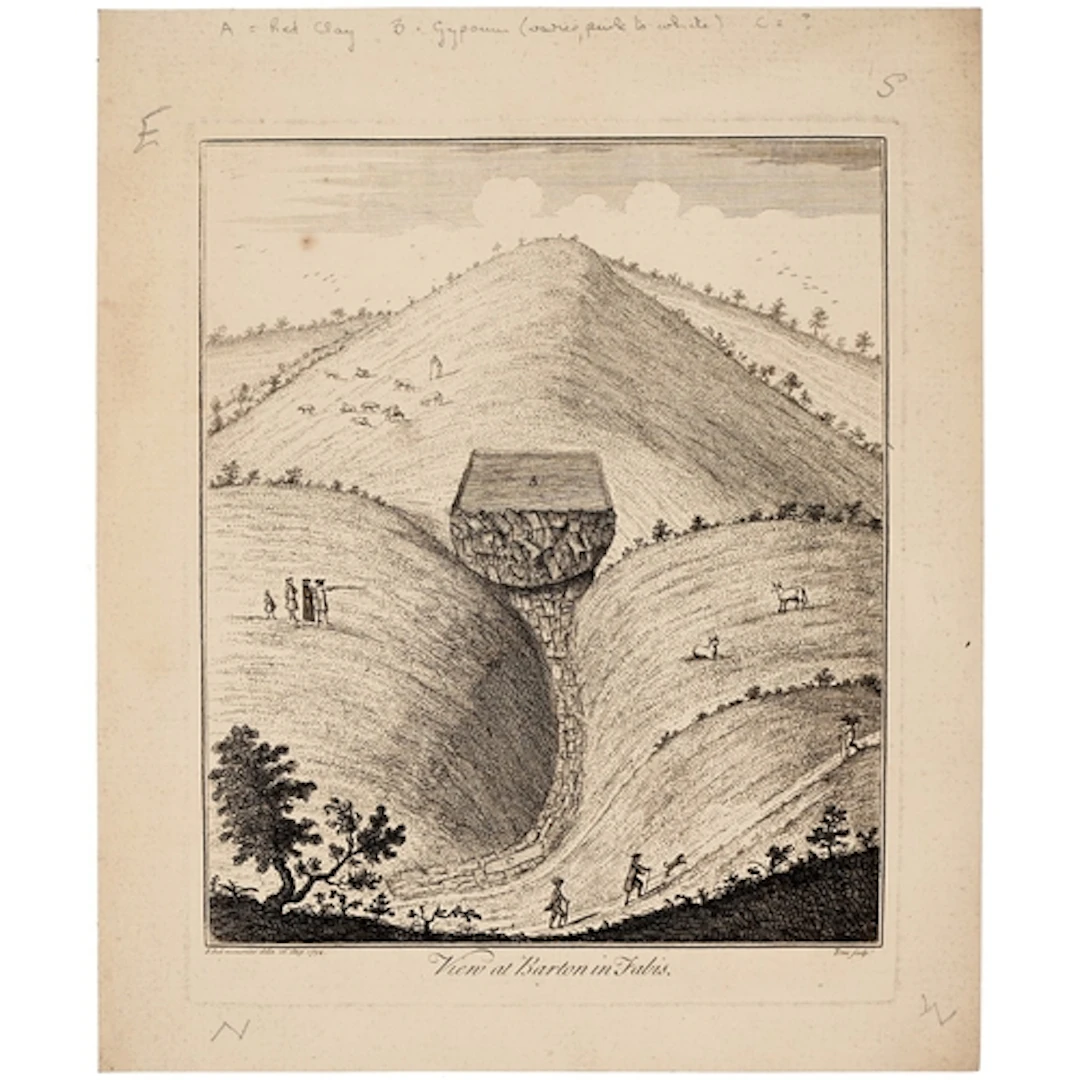 Nottinghamshire. A collection of topographical prints, 18th-...