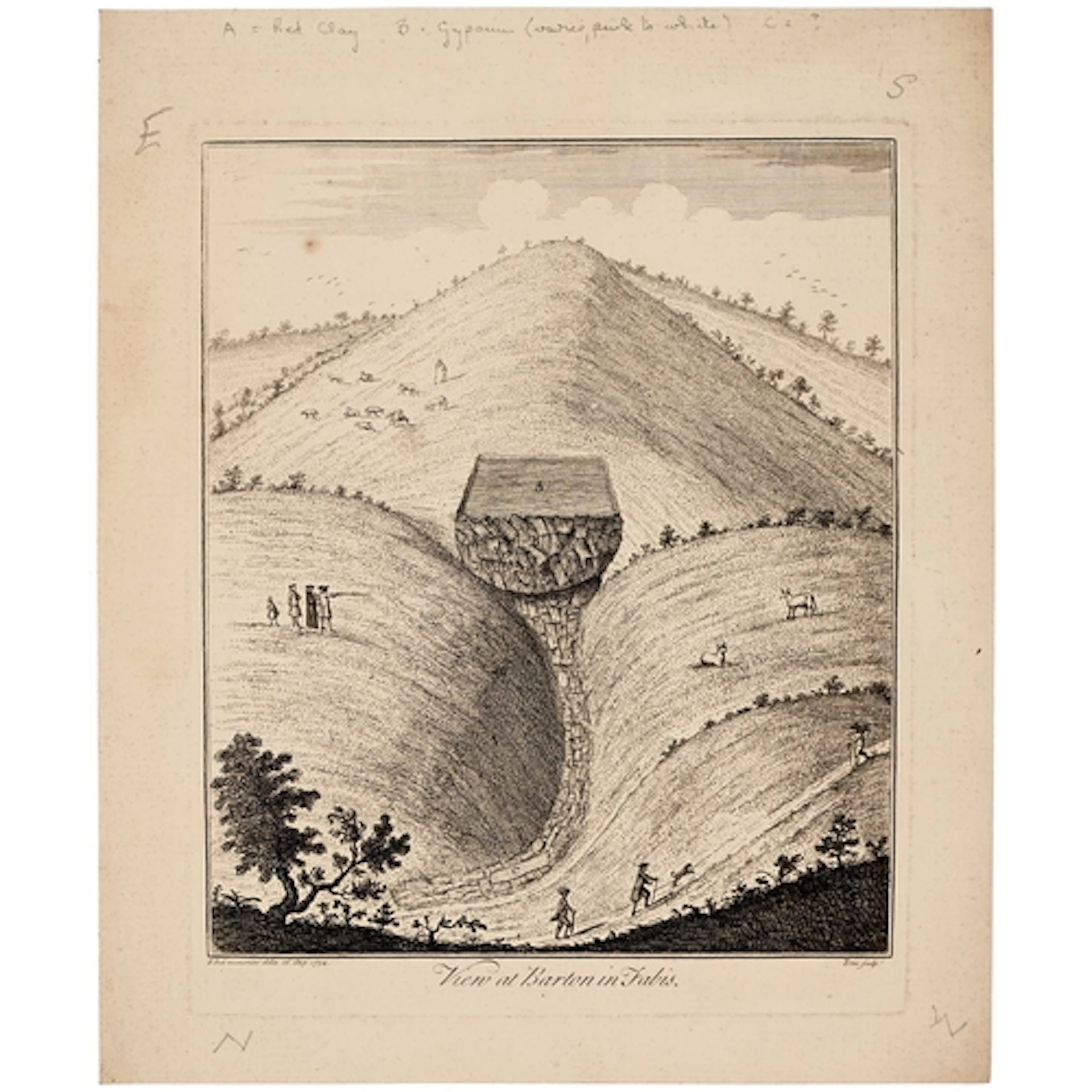 Nottinghamshire. A collection of topographical prints, 18th-...