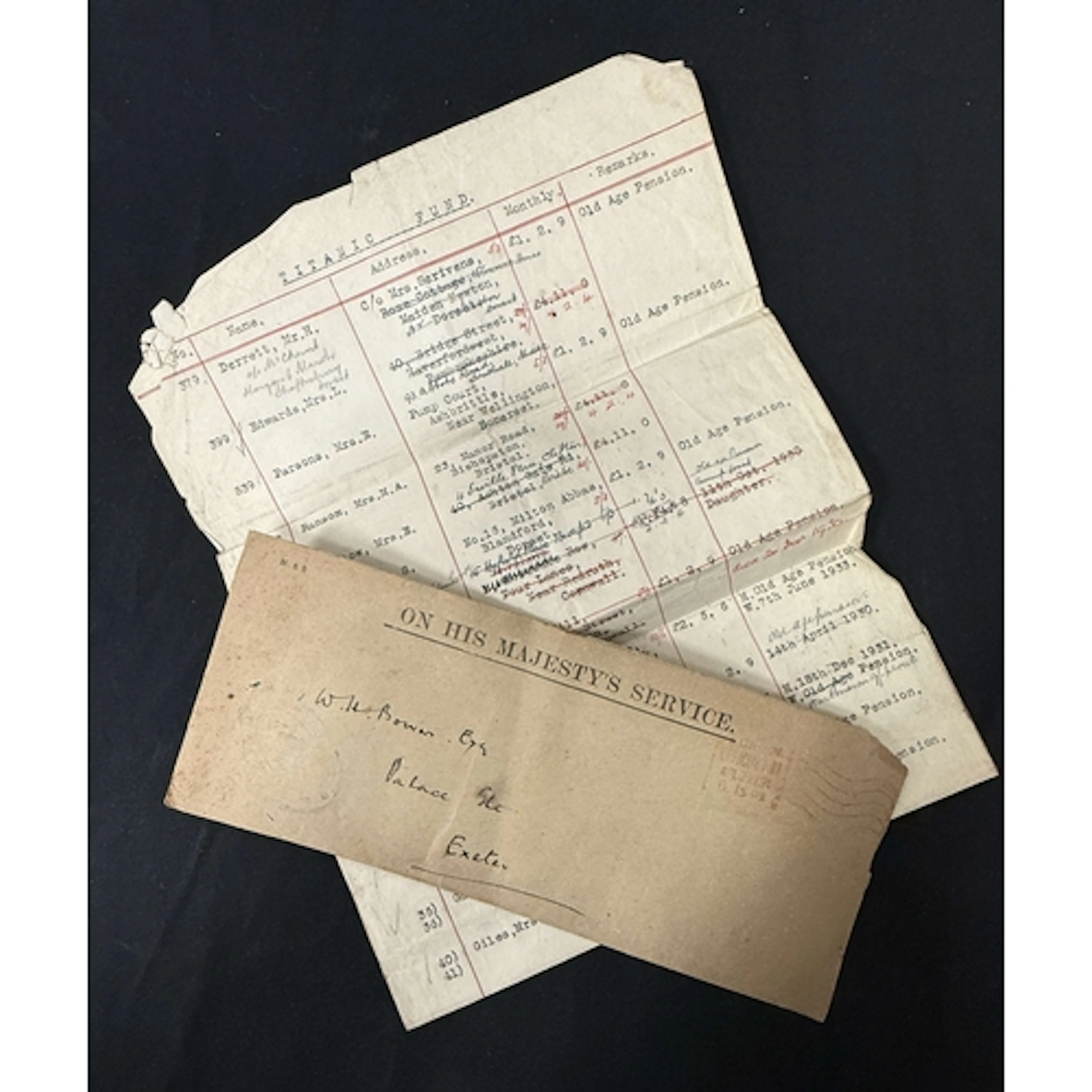 R.M.S. Titanic: R.M.S. Titanic: Typed list of Titanic Relie...
