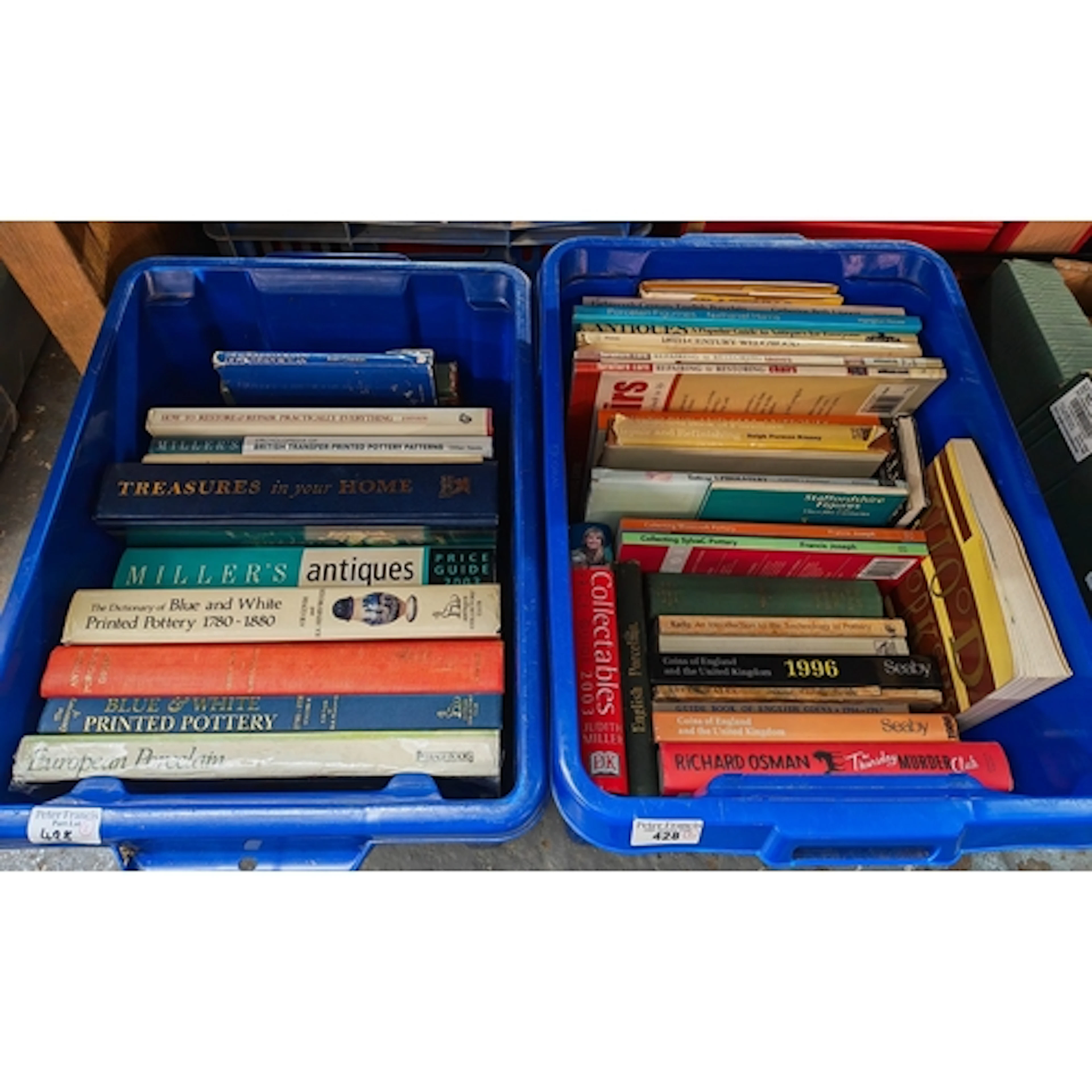 Two boxes of mainly antique reference books to include: 'Mil...
